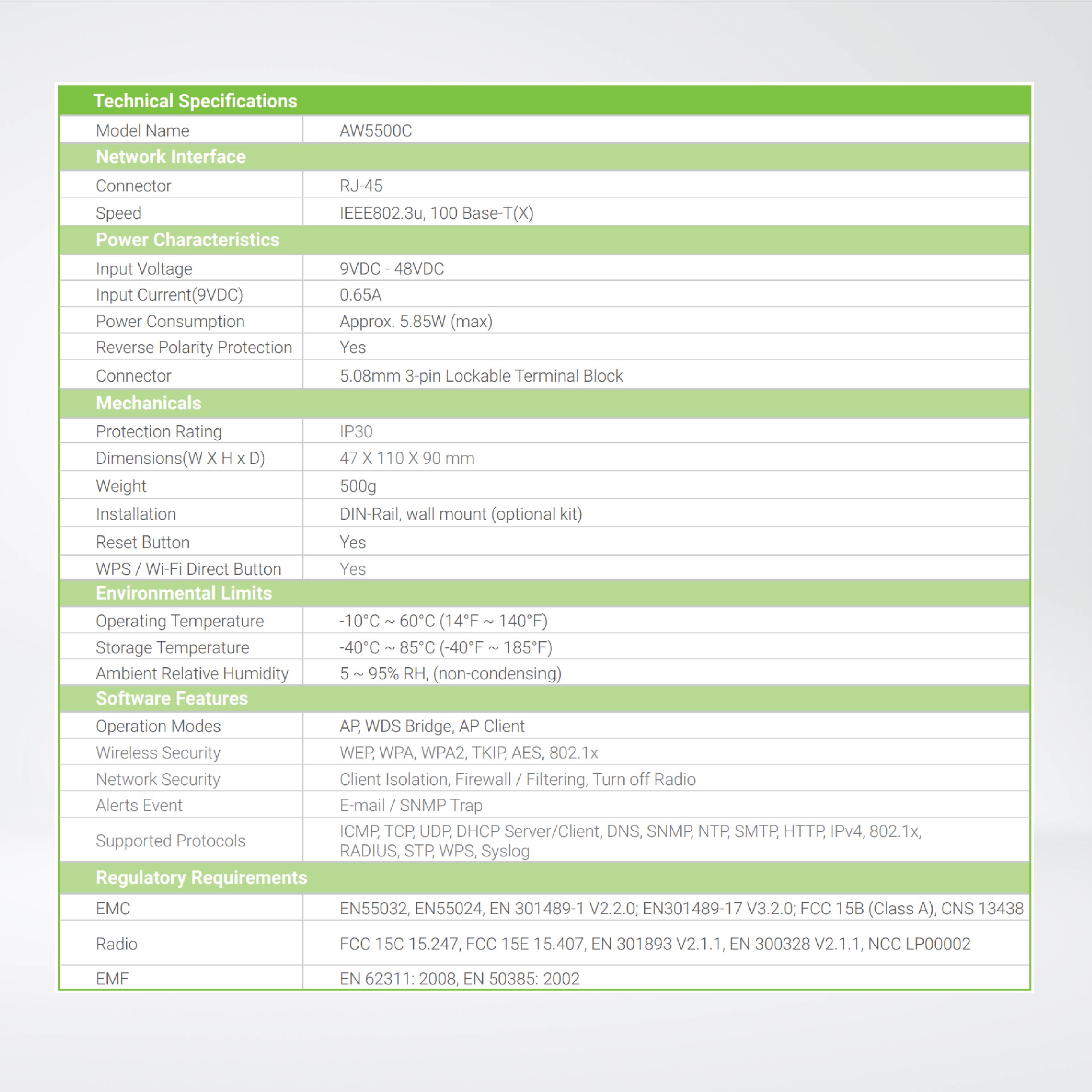 AW5500C Industrial 802.11 bgn Wireless Access Point with 1 x Fast-Ethernet port, DIN-Rail Mount, metal housing