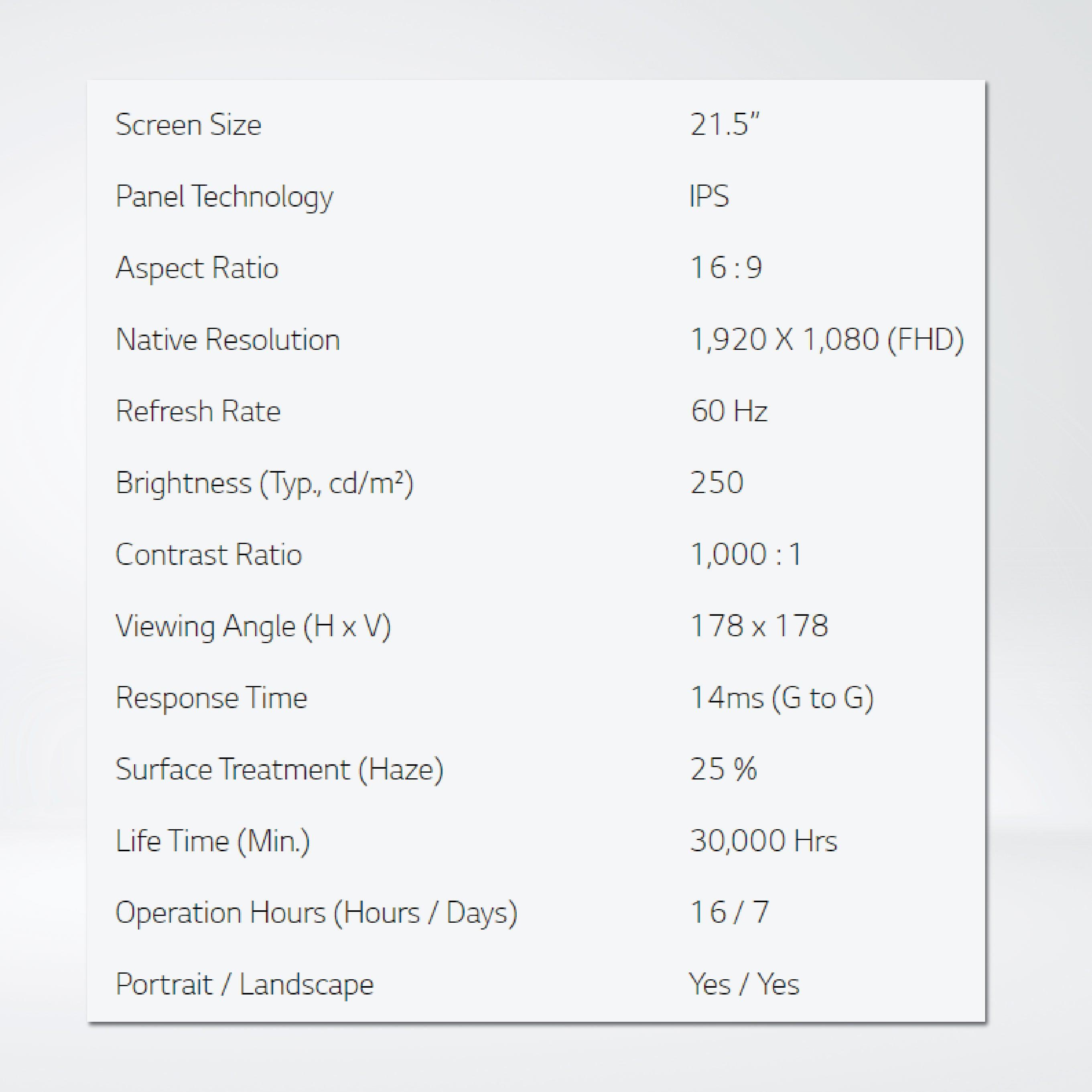 22SM3G-B 22" Signage with More Utility for Commercial Space - Riverplus