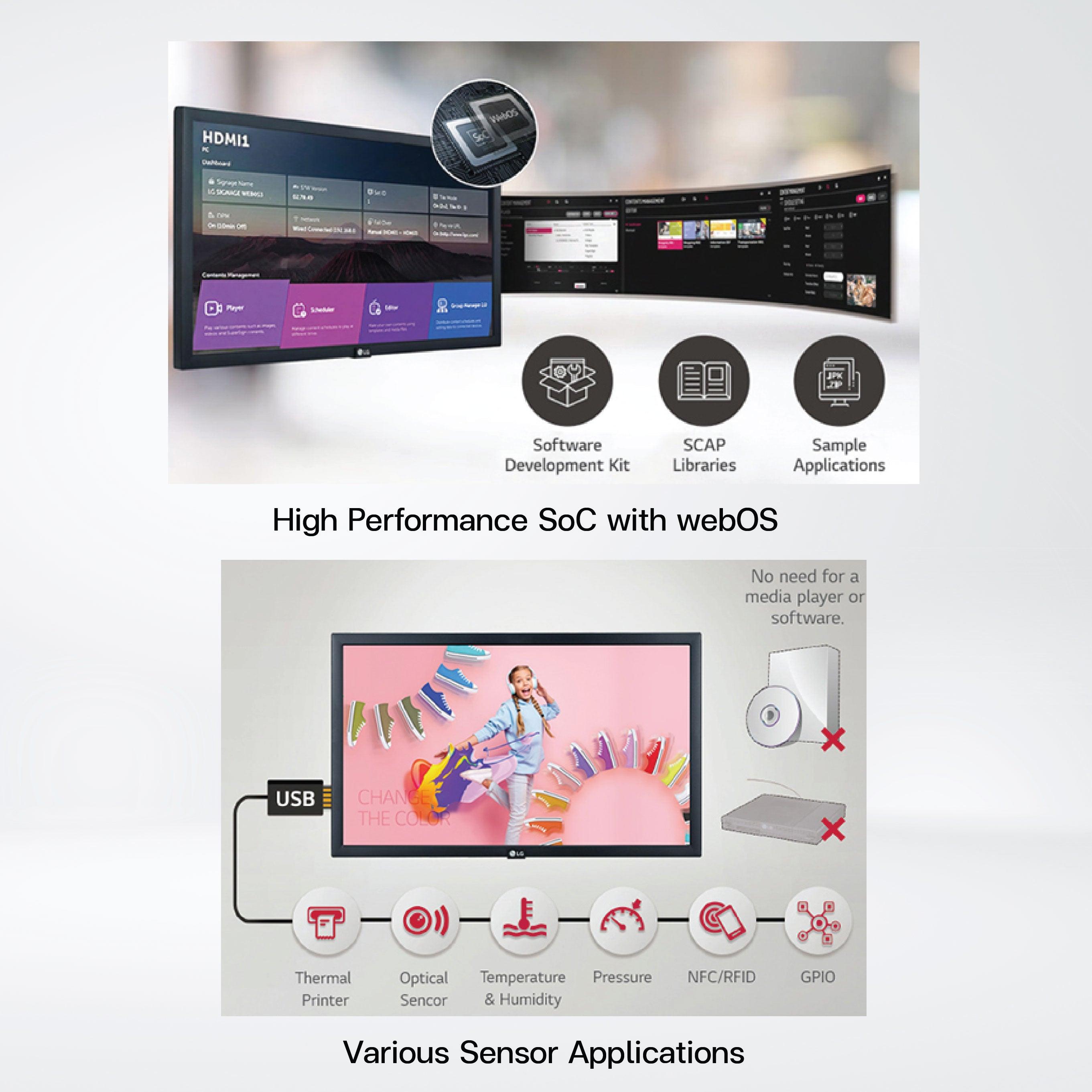 22SM3G-B 22" Signage with More Utility for Commercial Space - Riverplus