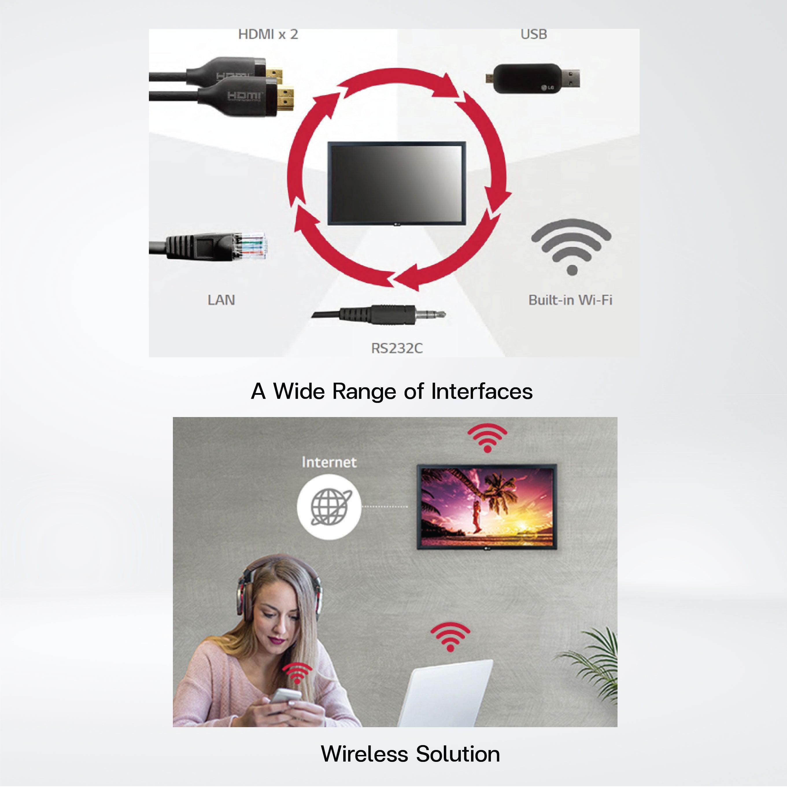 22SM3G-B 22" Signage with More Utility for Commercial Space - Riverplus