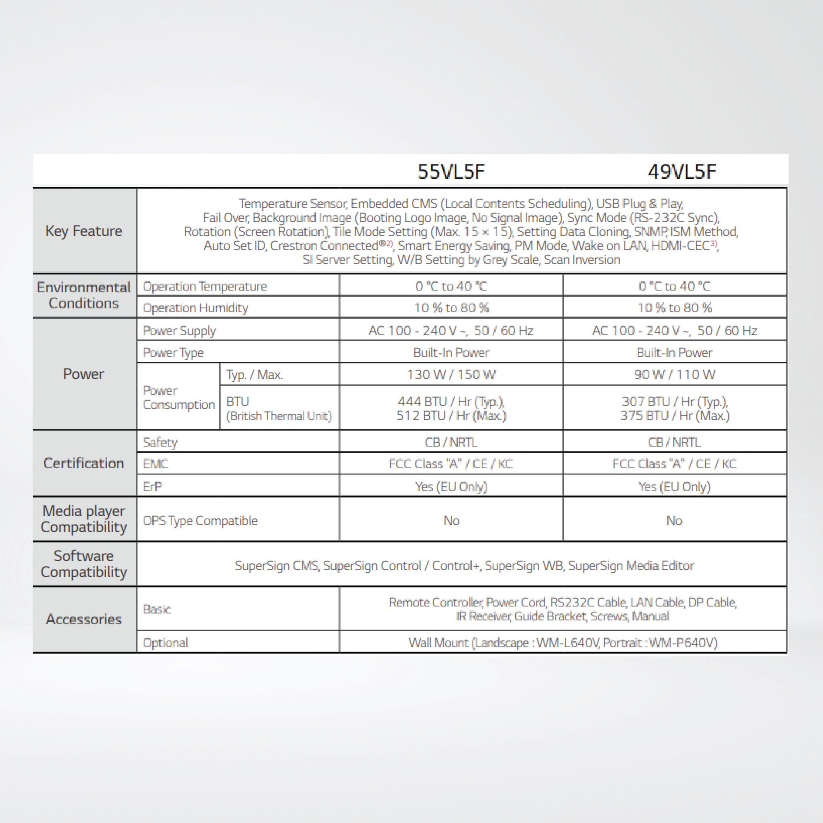 49VL5F-A 450 nits FHD Slim Bezel Video Wall - Riverplus