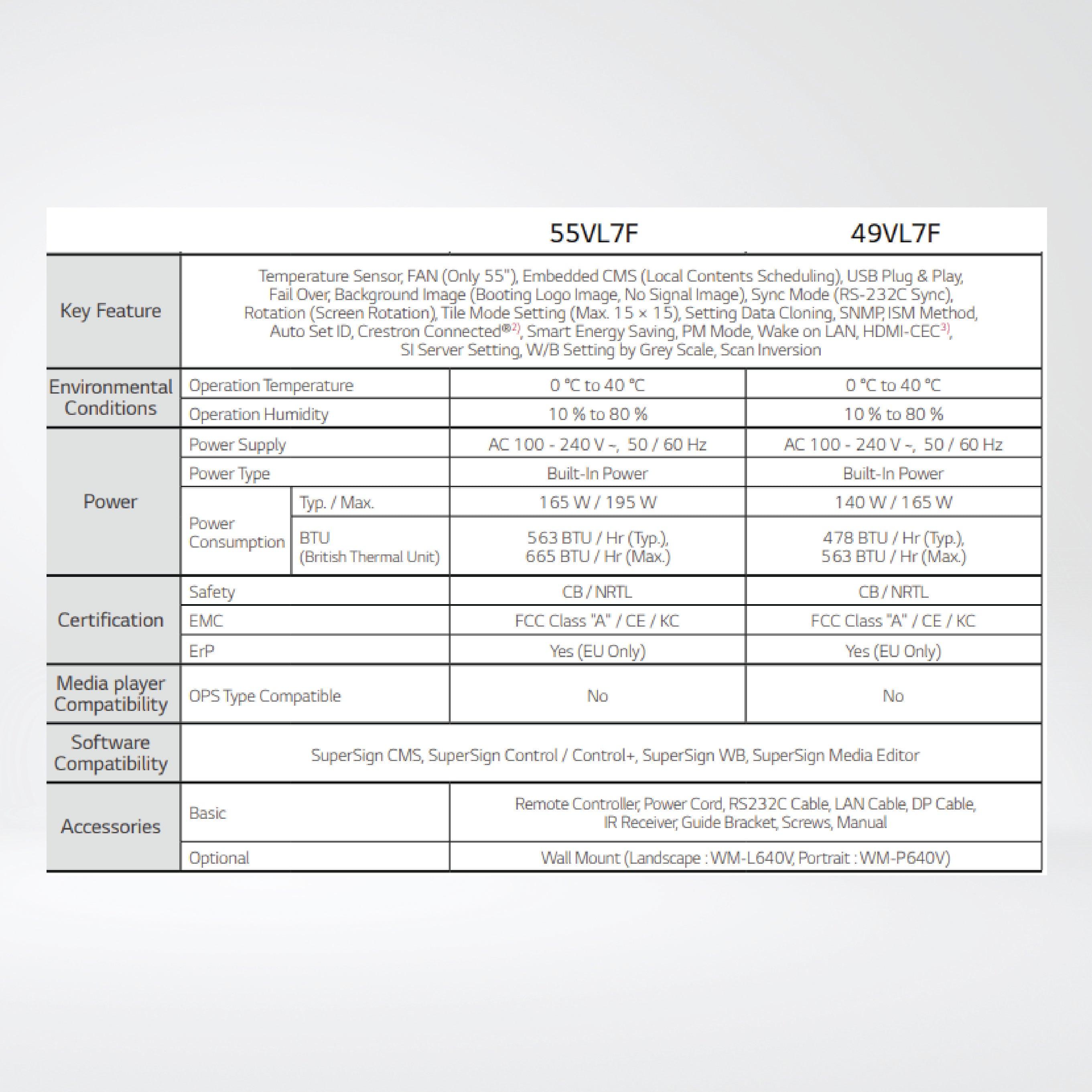 55VL7F-A 55'' 700 nits FHD Narrow Bezel Video Wall - Riverplus