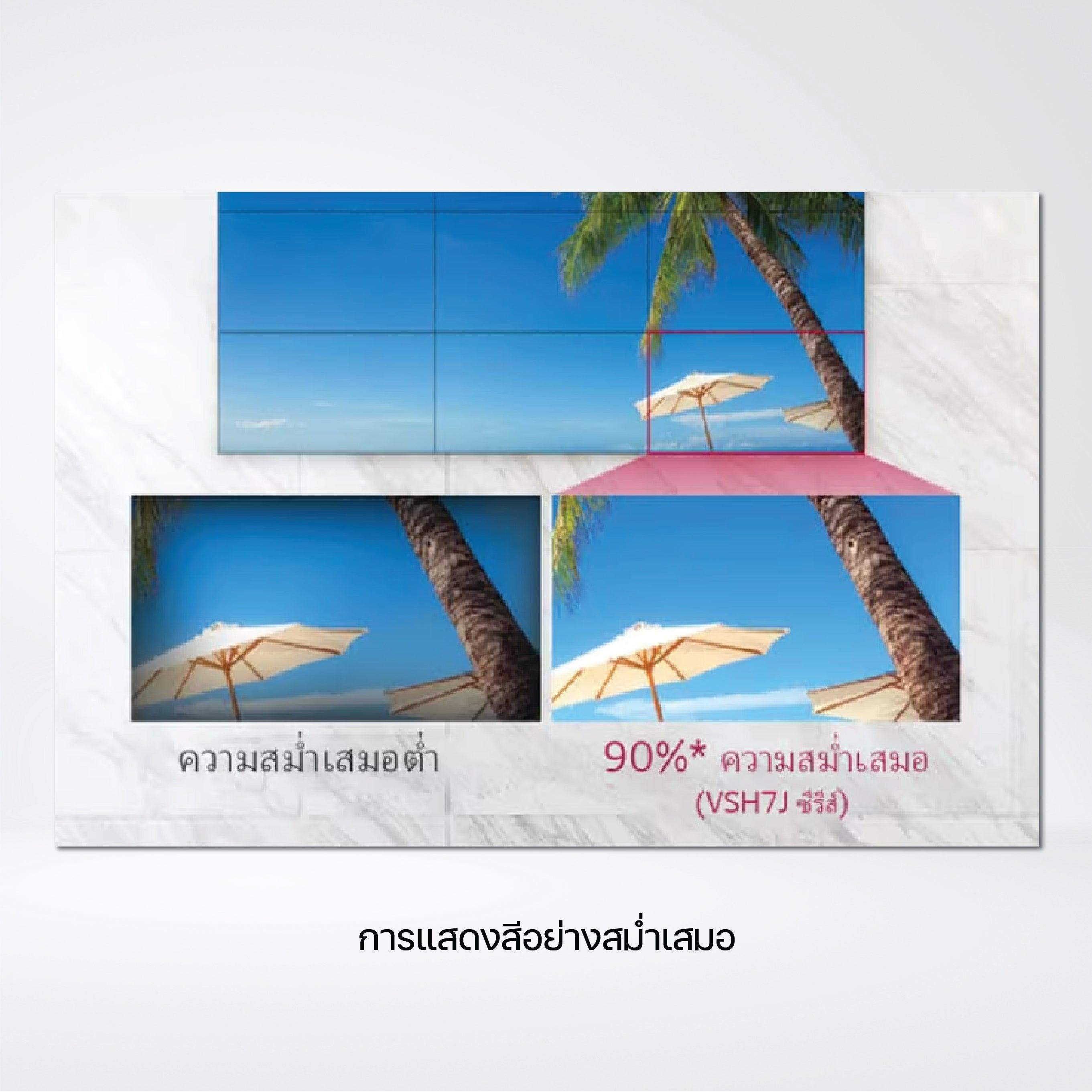 55VSH7J-H 55'' 700 nits FHD 0.44mm Even Bezel Video Wall - Riverplus