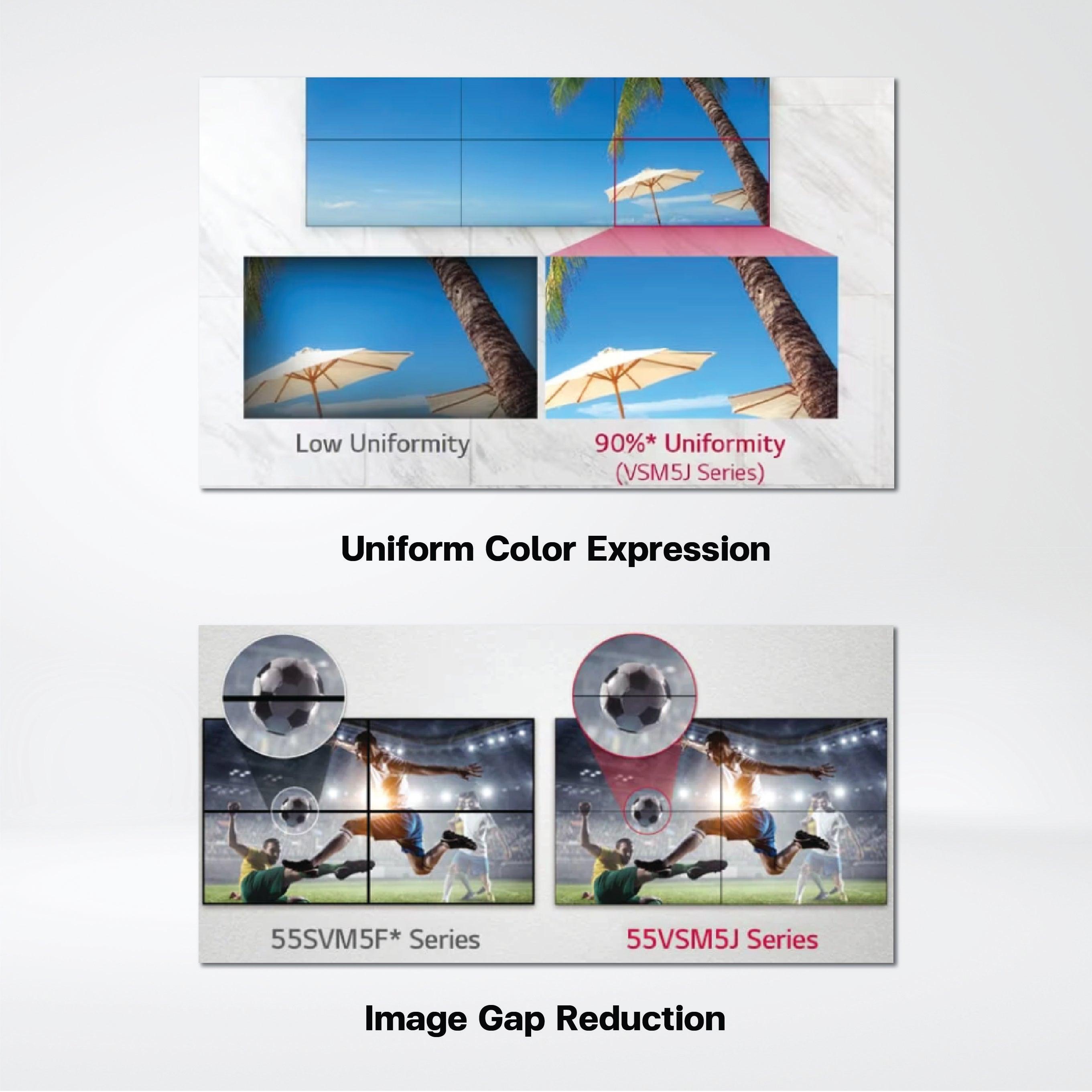 55VSM5J-H VSM5J Series - 55'' 500 nits FHD 0.44mm Ultra Slim Bezel Video Wall - Riverplus