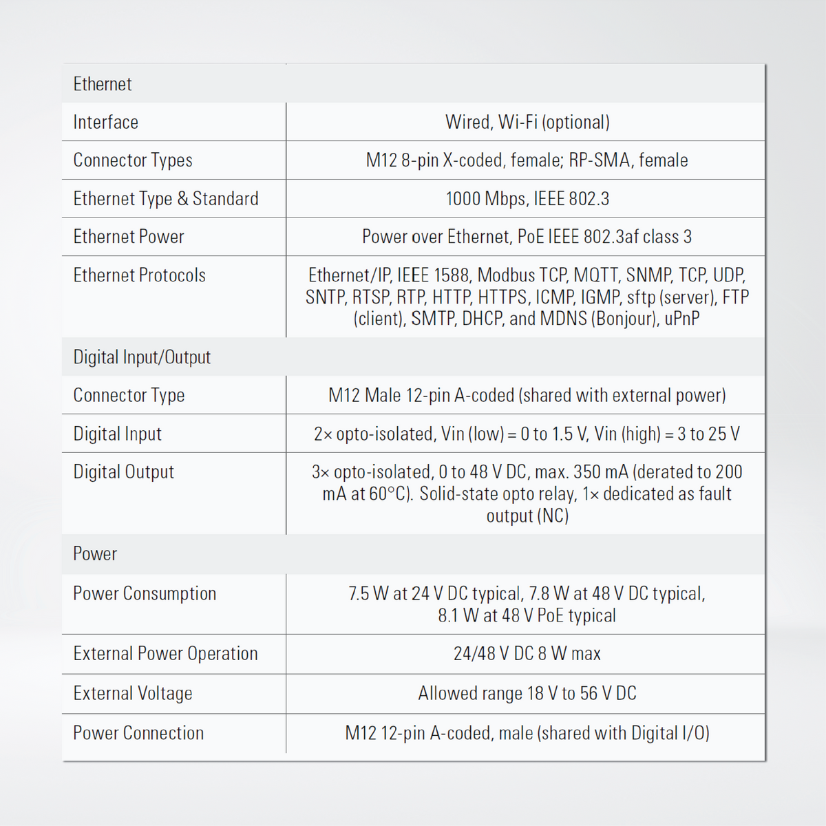 A50/A70 Smart Sensor , Fixed-Mount Thermal Camera