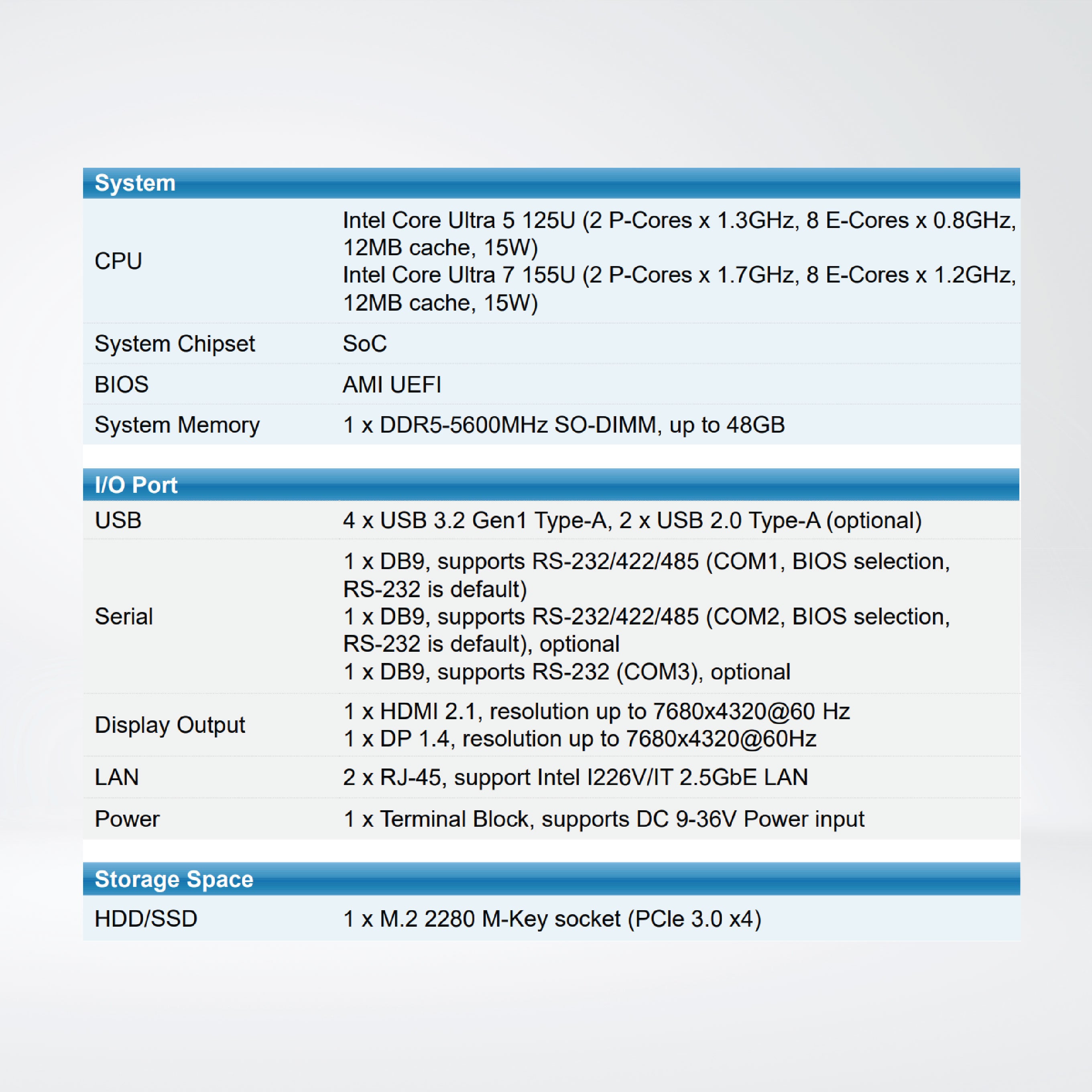 AiTRON-910EP-U50801 10.1Inc / Ultra5 / RAM8GB DDR5 4800 / SSD256GB M.2 / wADP / WIN11 IOT EPKEA