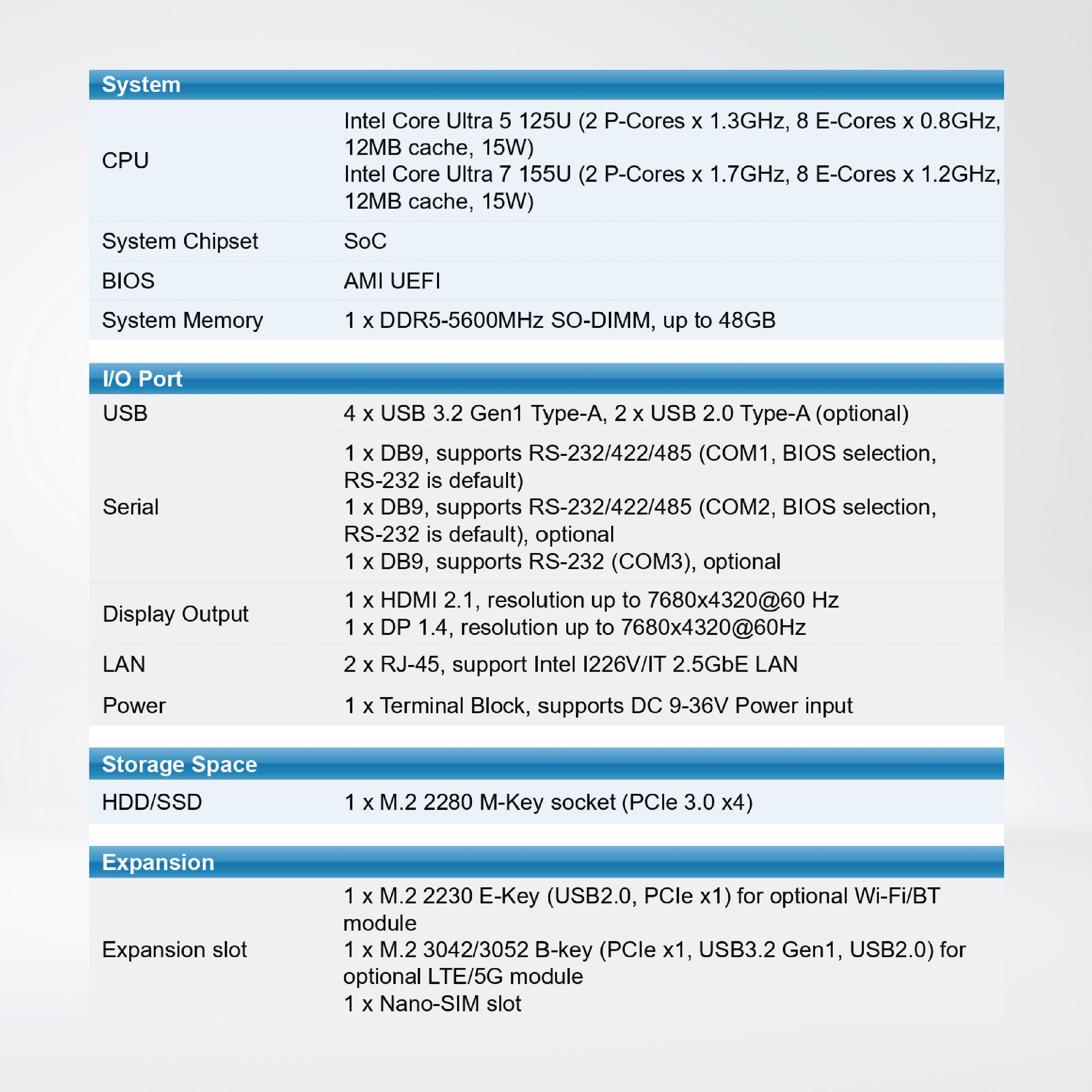 AiTRON-916EP-U71601 15.6Inc / Ultra7 / RAM32GB DDR5 4800 / SSD512GB M.2 / wADP / WIN11 IOT EPKEA