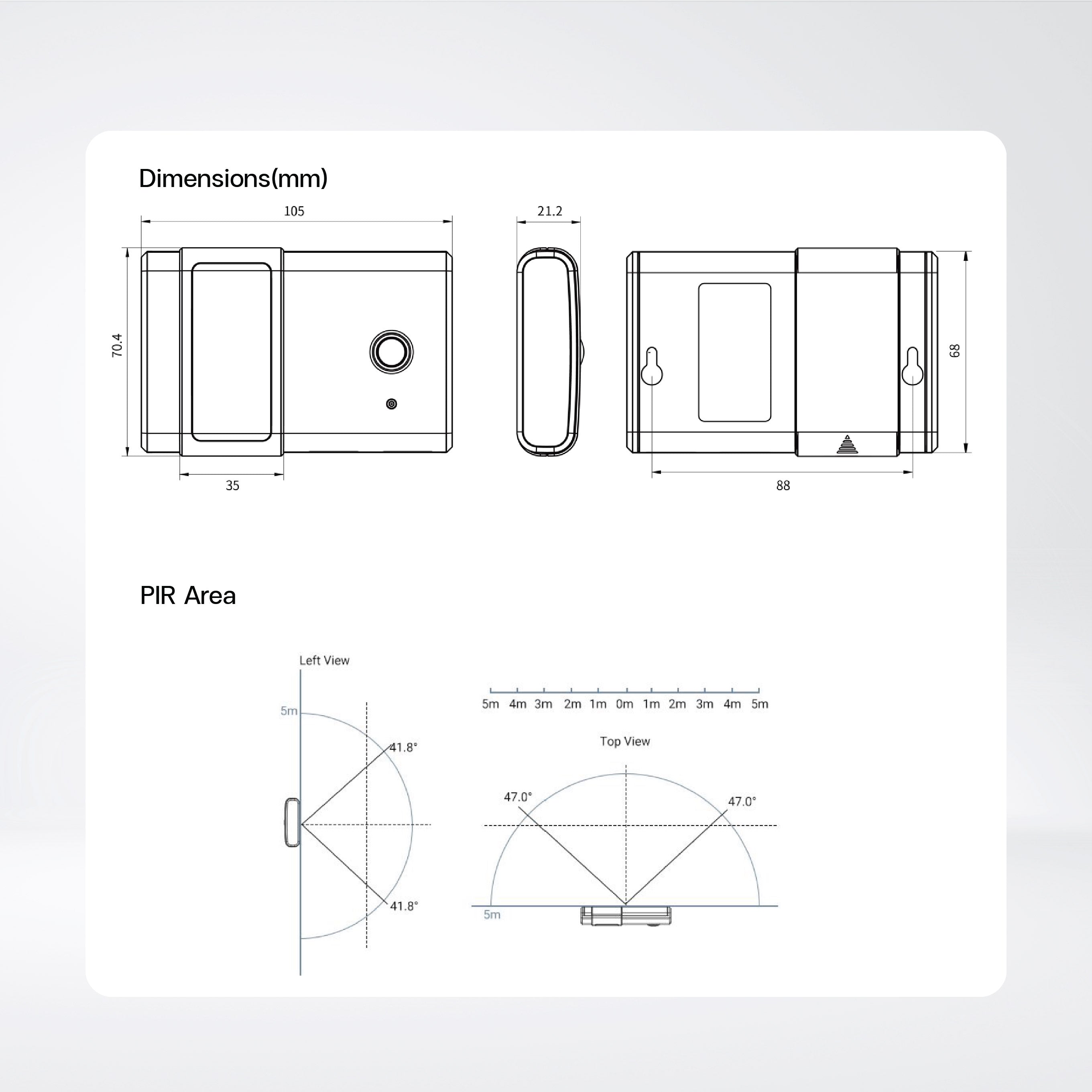 AM104-915M Indoor Ambience Monitoring Sensor