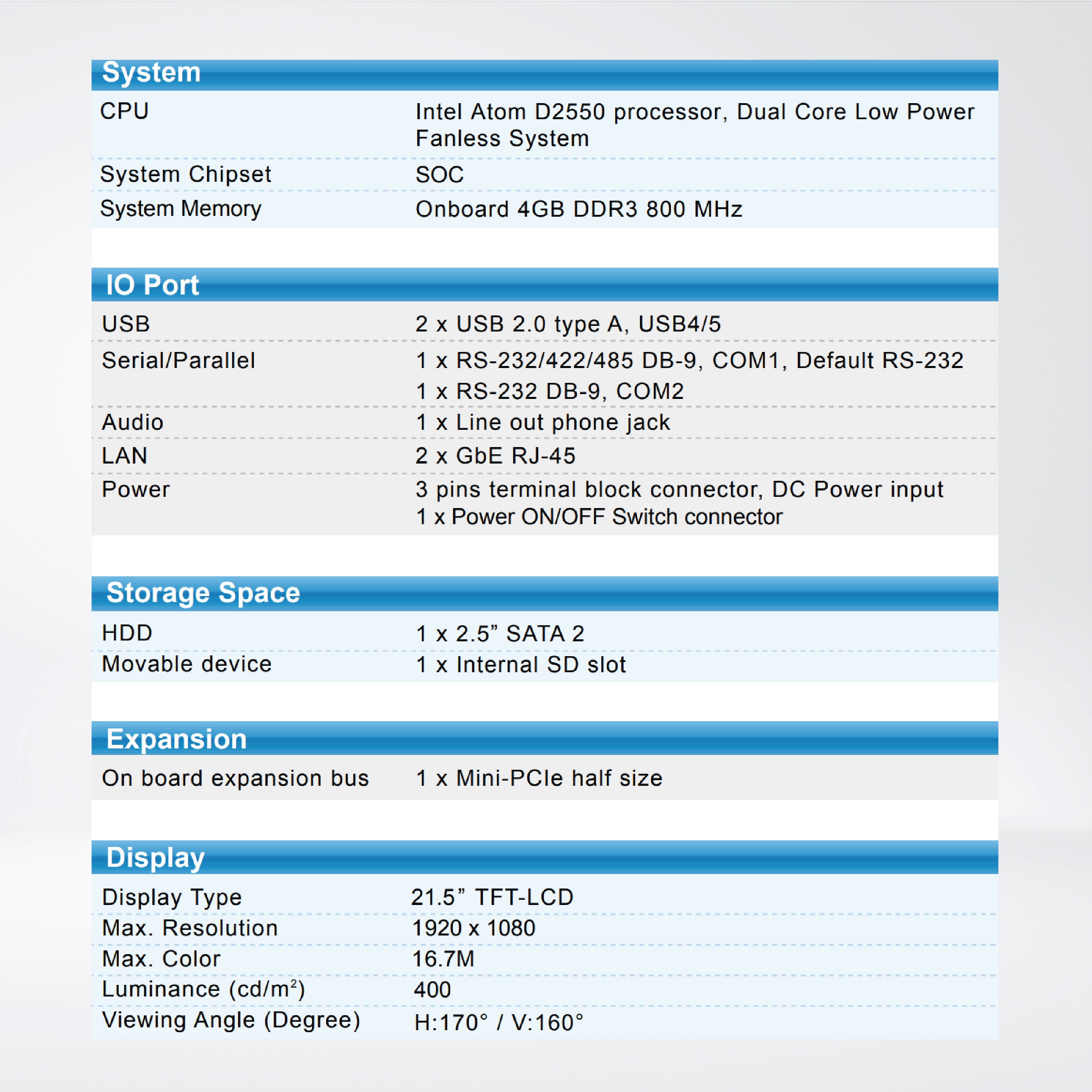 ARCHMI-721(P) RAM4/HDD320GB/1920x1080 Panel PC