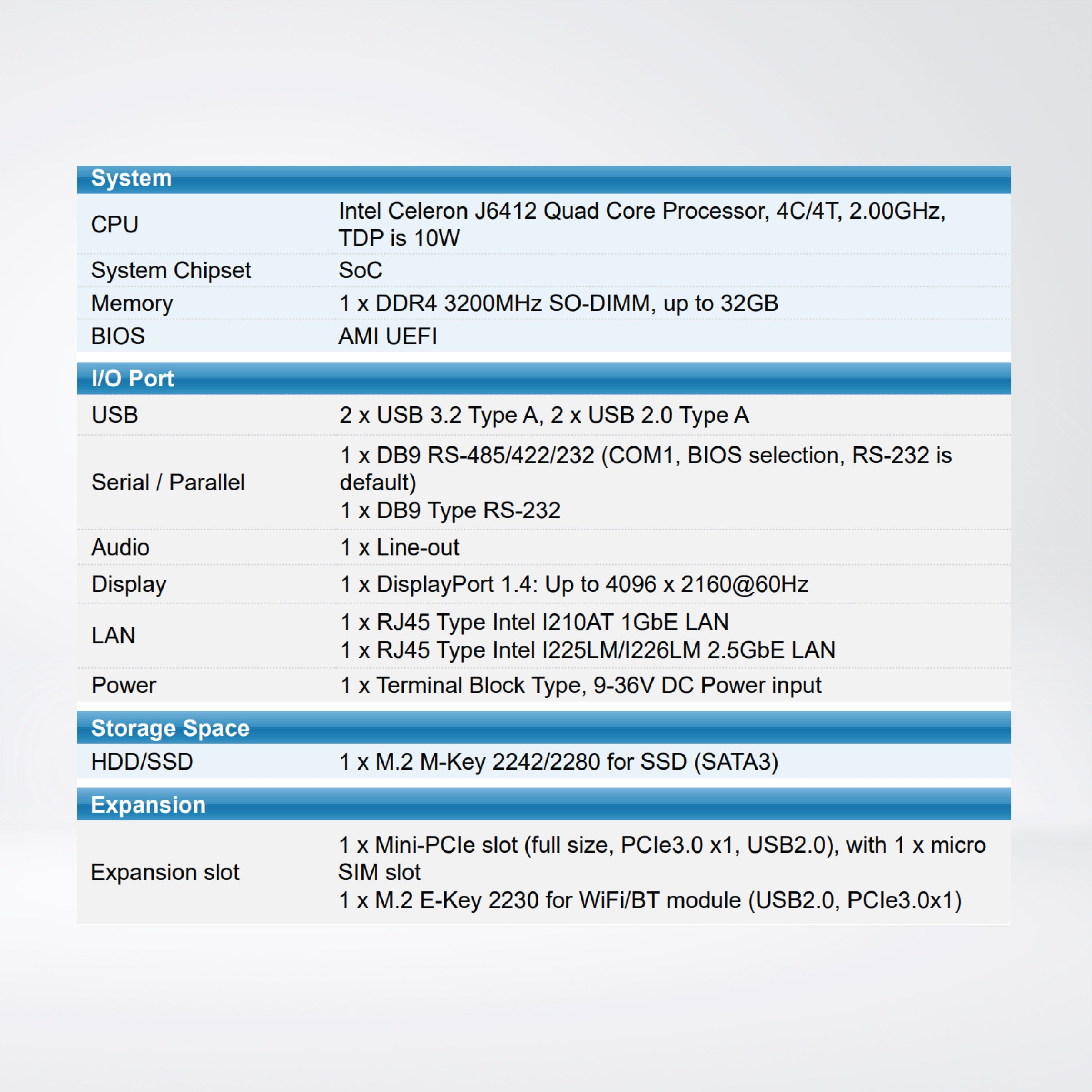 ARCHMI810BR J6412/RAM8/SSD128GB/1280x800 Panel PC