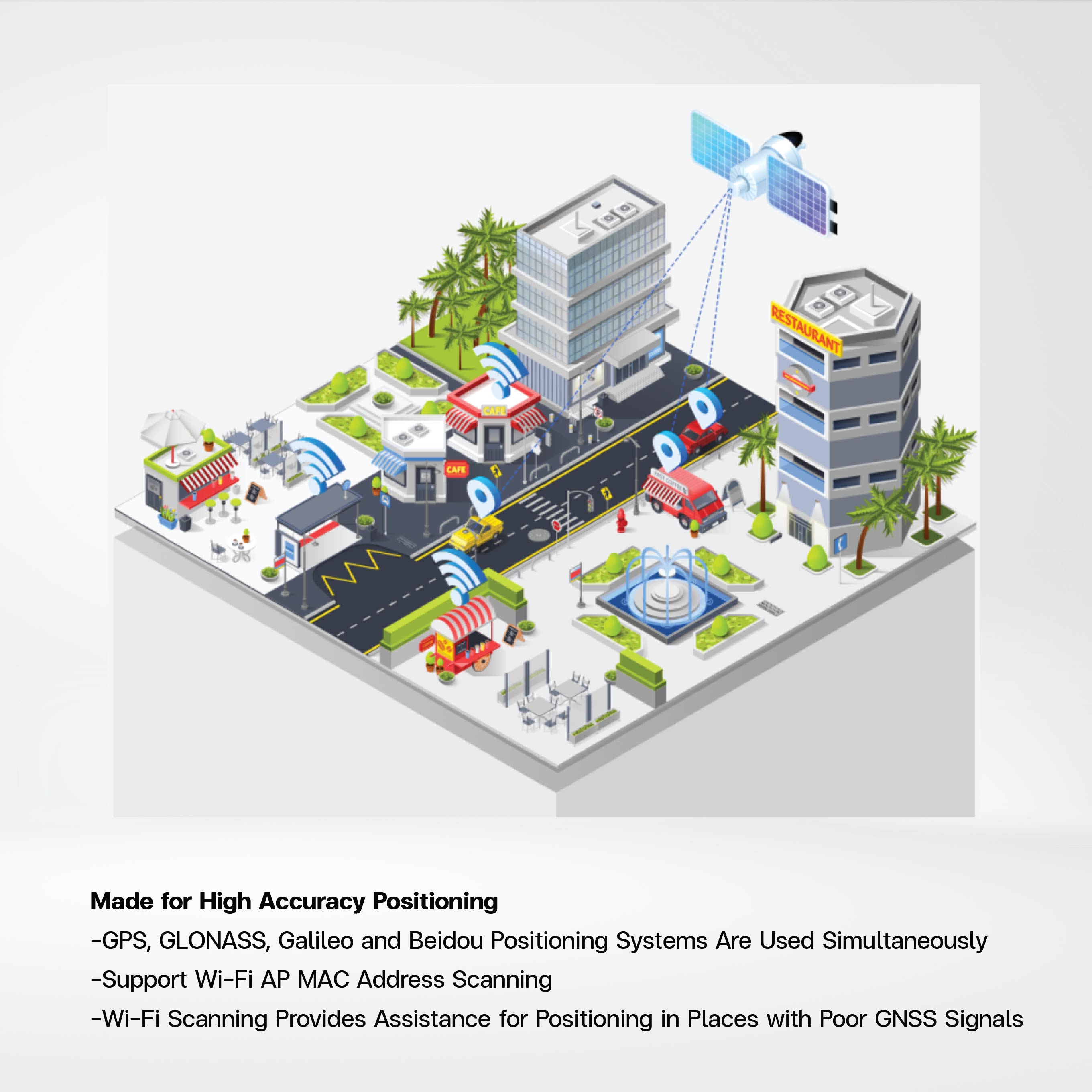 AT101 LoRaWAN Outdoor Asset Tracker