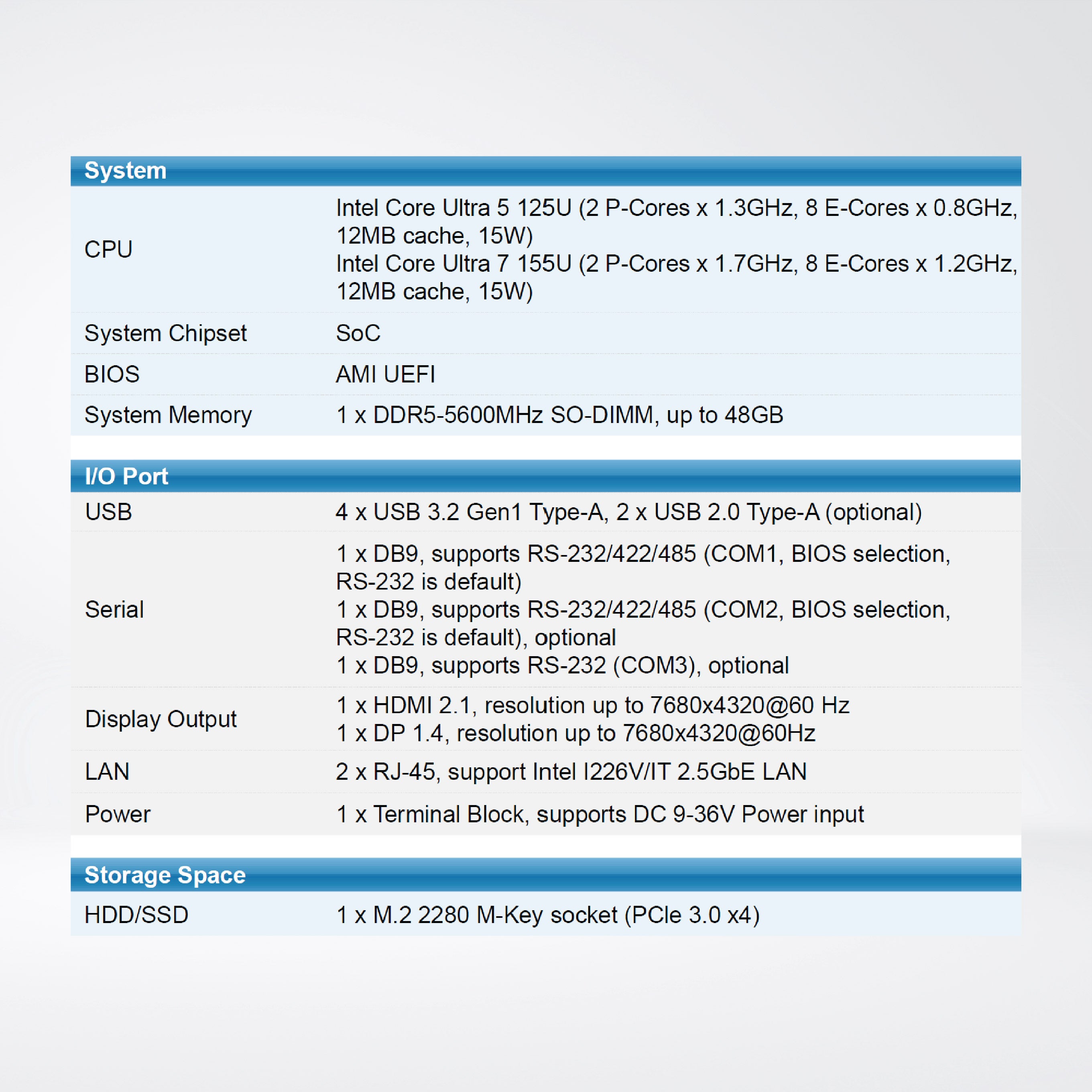 AiTRON-912EP-U71601 12.1Inc / Ultra7 / RAM16GB DDR5 4800 / SSD512GB M.2 / wADP / WIN11 IOT EPKEA