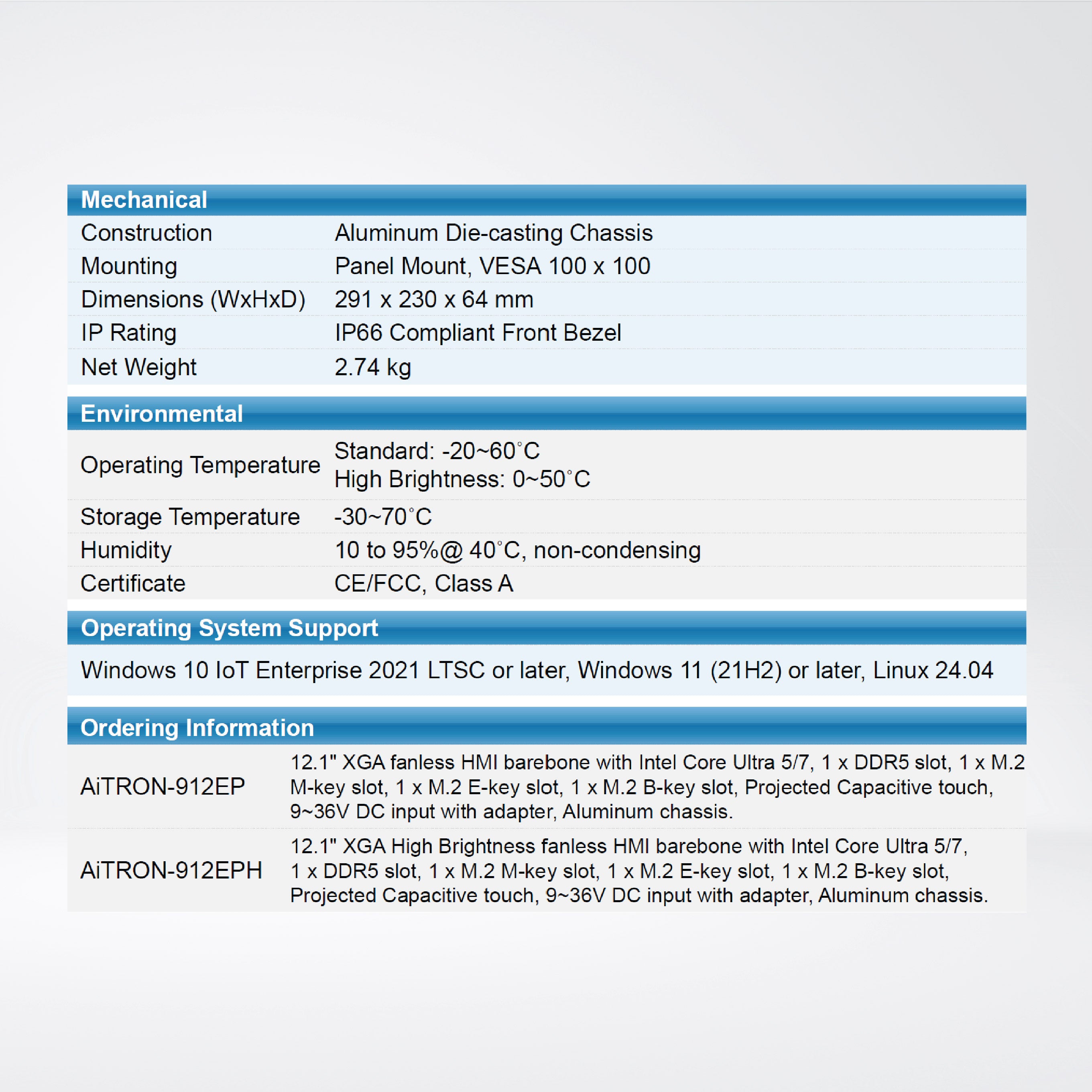 AiTRON-912EP-U71601 12.1Inc / Ultra7 / RAM16GB DDR5 4800 / SSD512GB M.2 / wADP / WIN11 IOT EPKEA