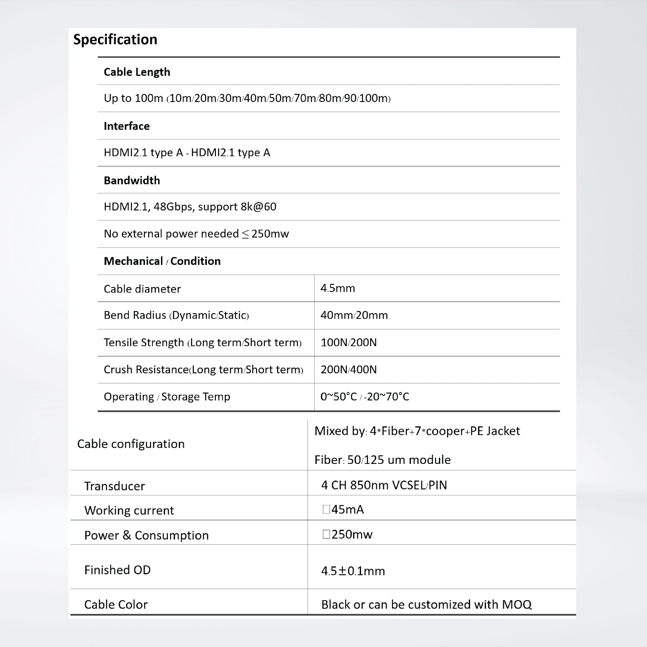 8K60 HDMI2.1 AOC cable 20M, 48G bandwidth