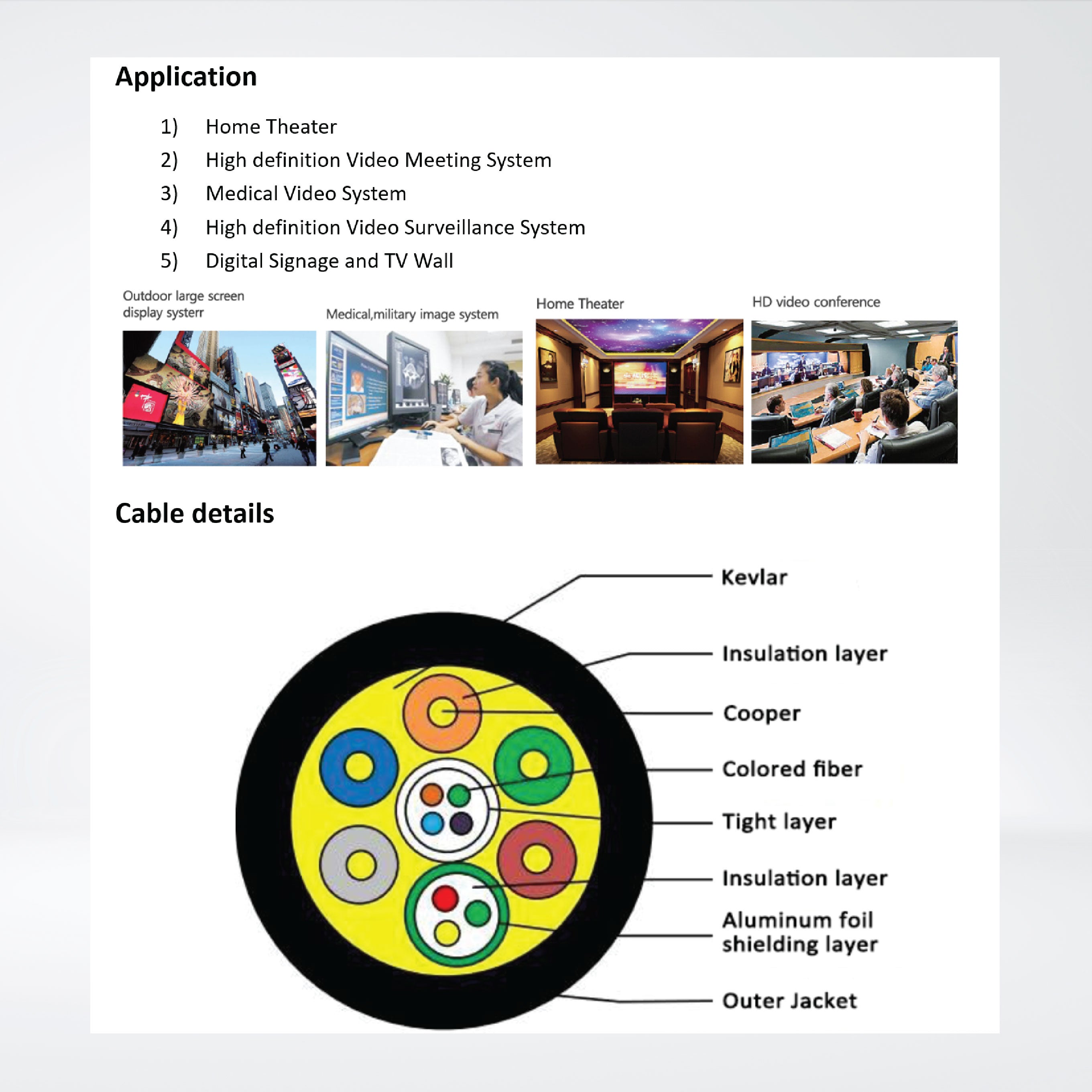 8K60 HDMI2.1 AOC cable 20M, 48G bandwidth