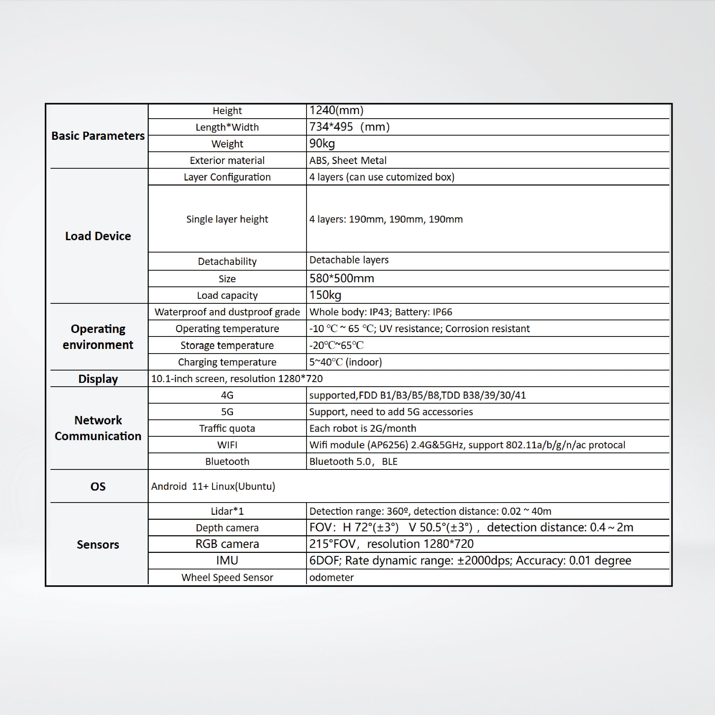 D-150 Intelligent Delivery Robot (Longer Version) Parameters