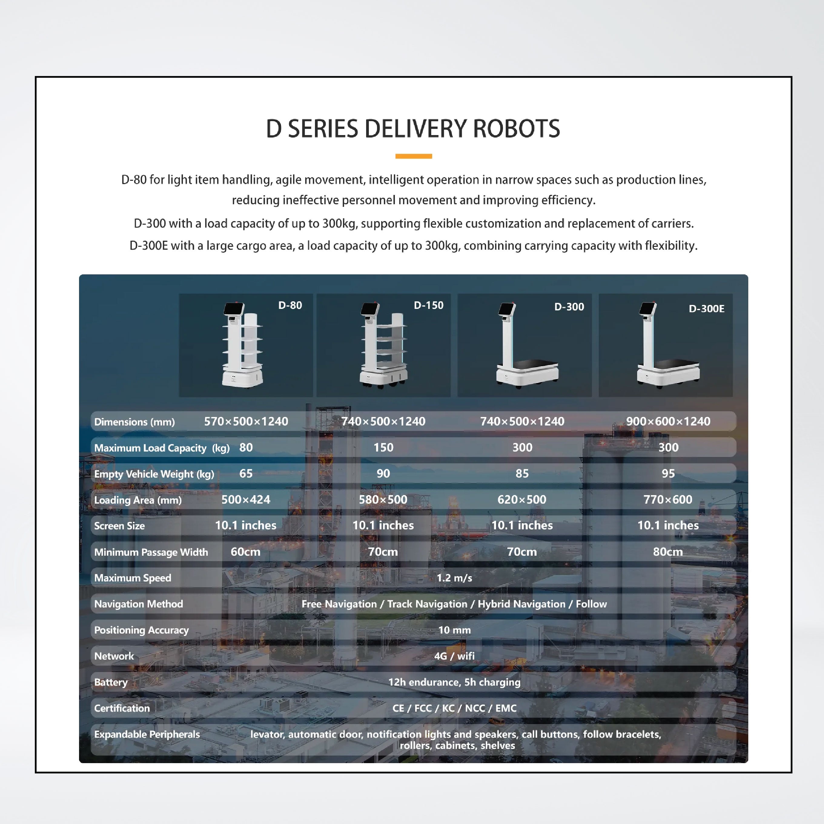 D-300 Intelligent Delivery Robot