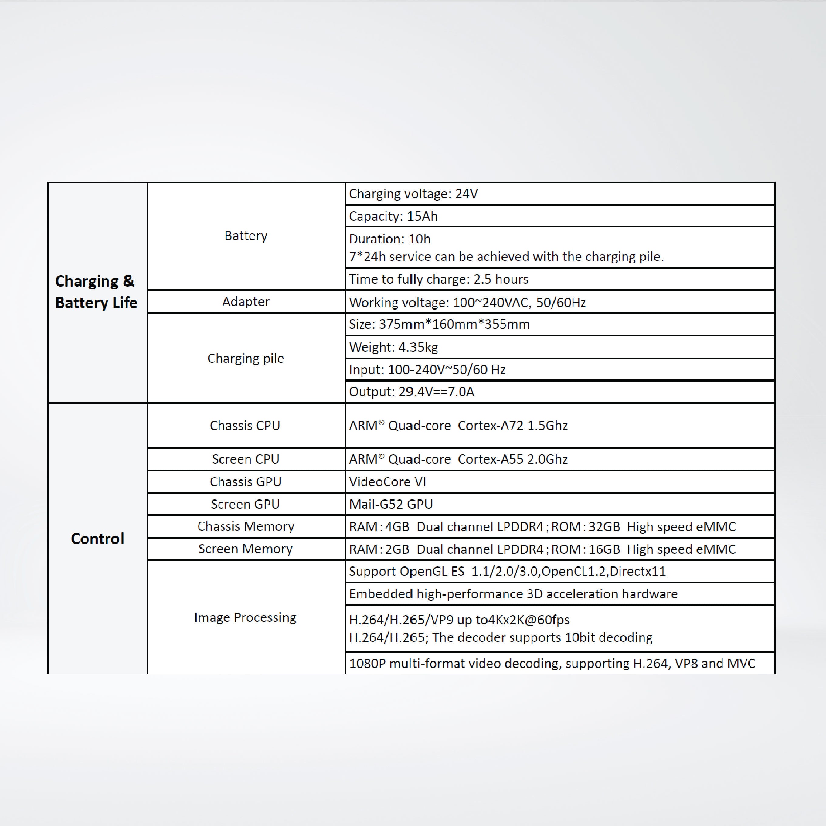 D-80 Intelligent Delivery Robot (Open Type) Parameters