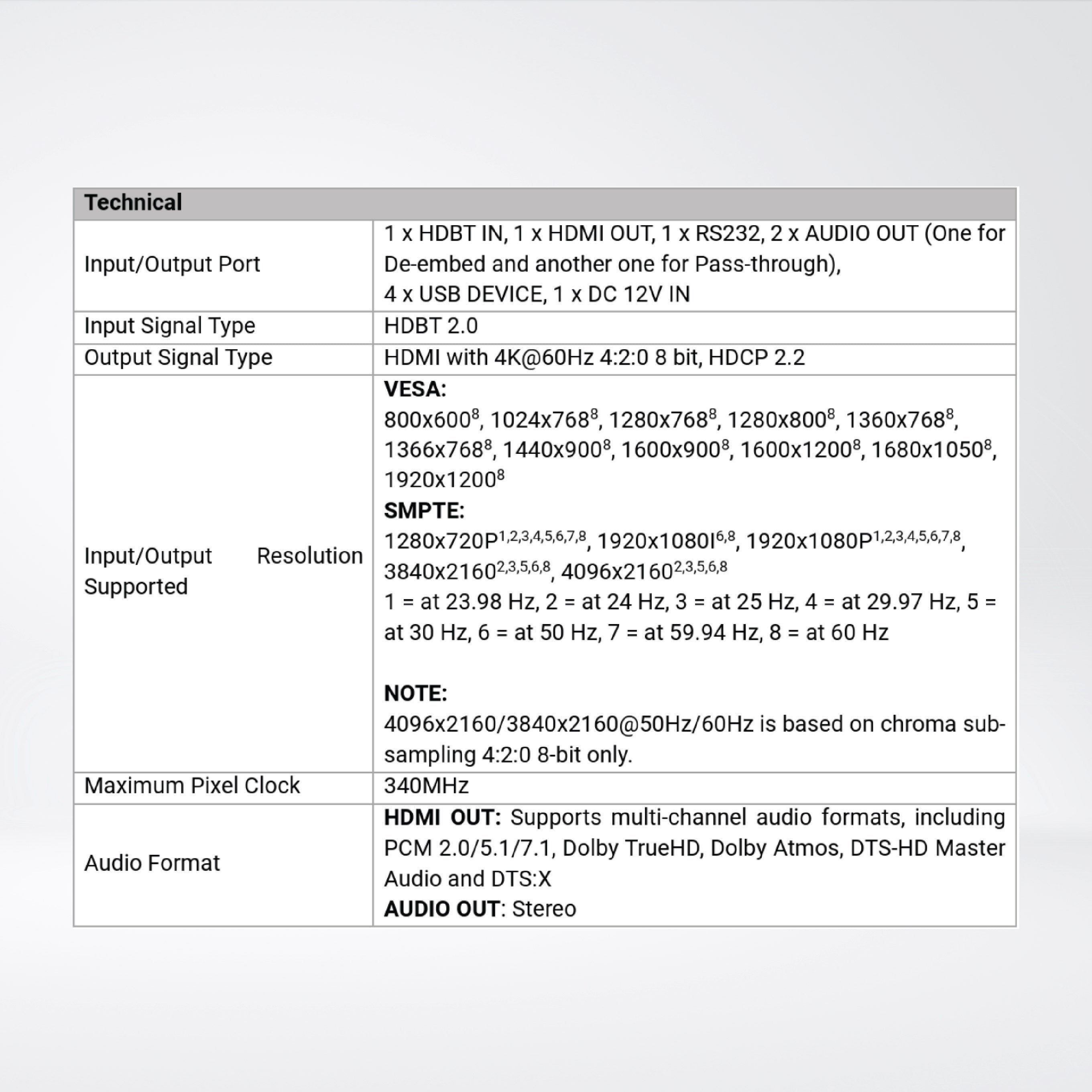 DSCV-70-RX HDBaseT 2.0 Receiver with USB and Audio De-embedding