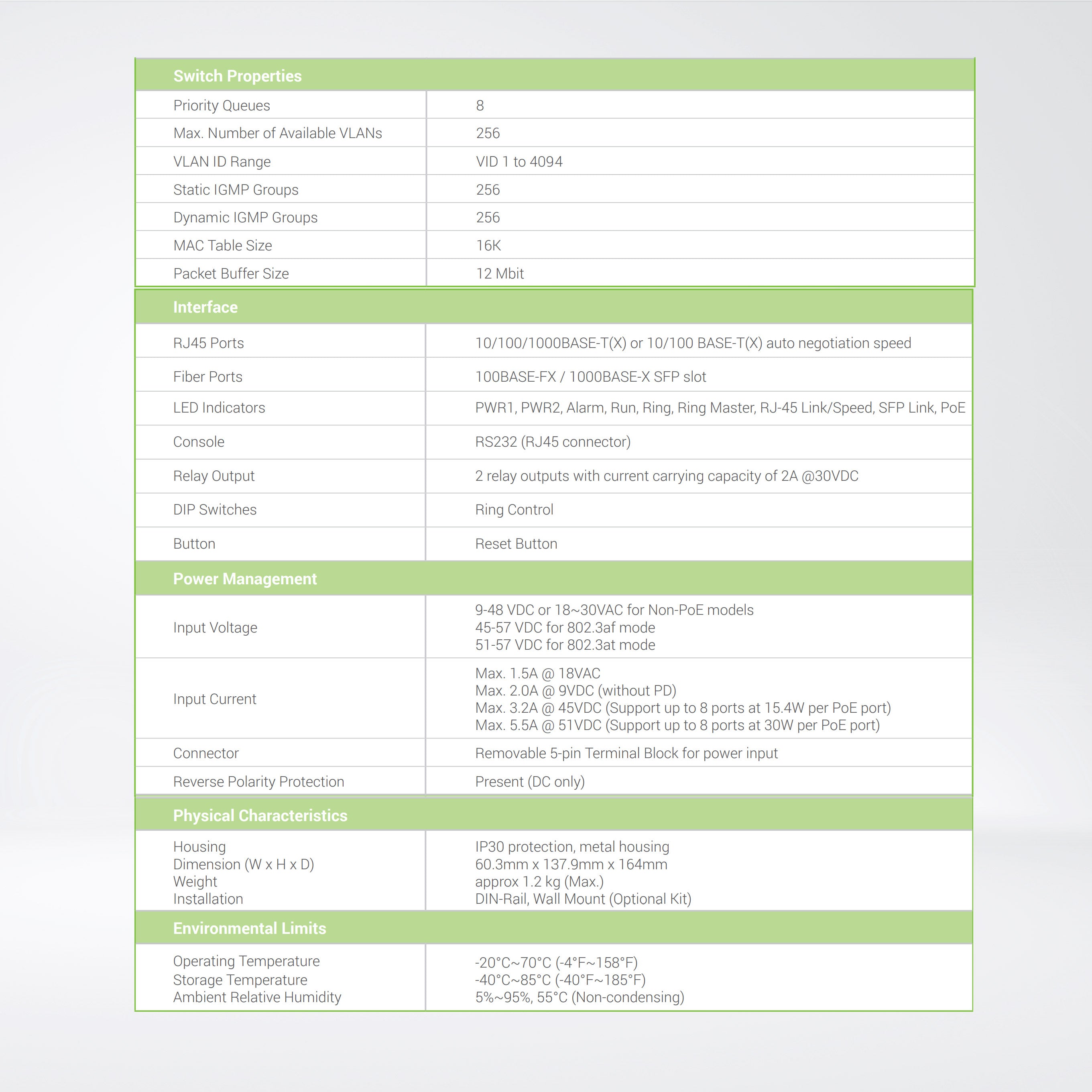 EH7506-2SFP 6-Port Managed Ethernet Switch with 2 SFP