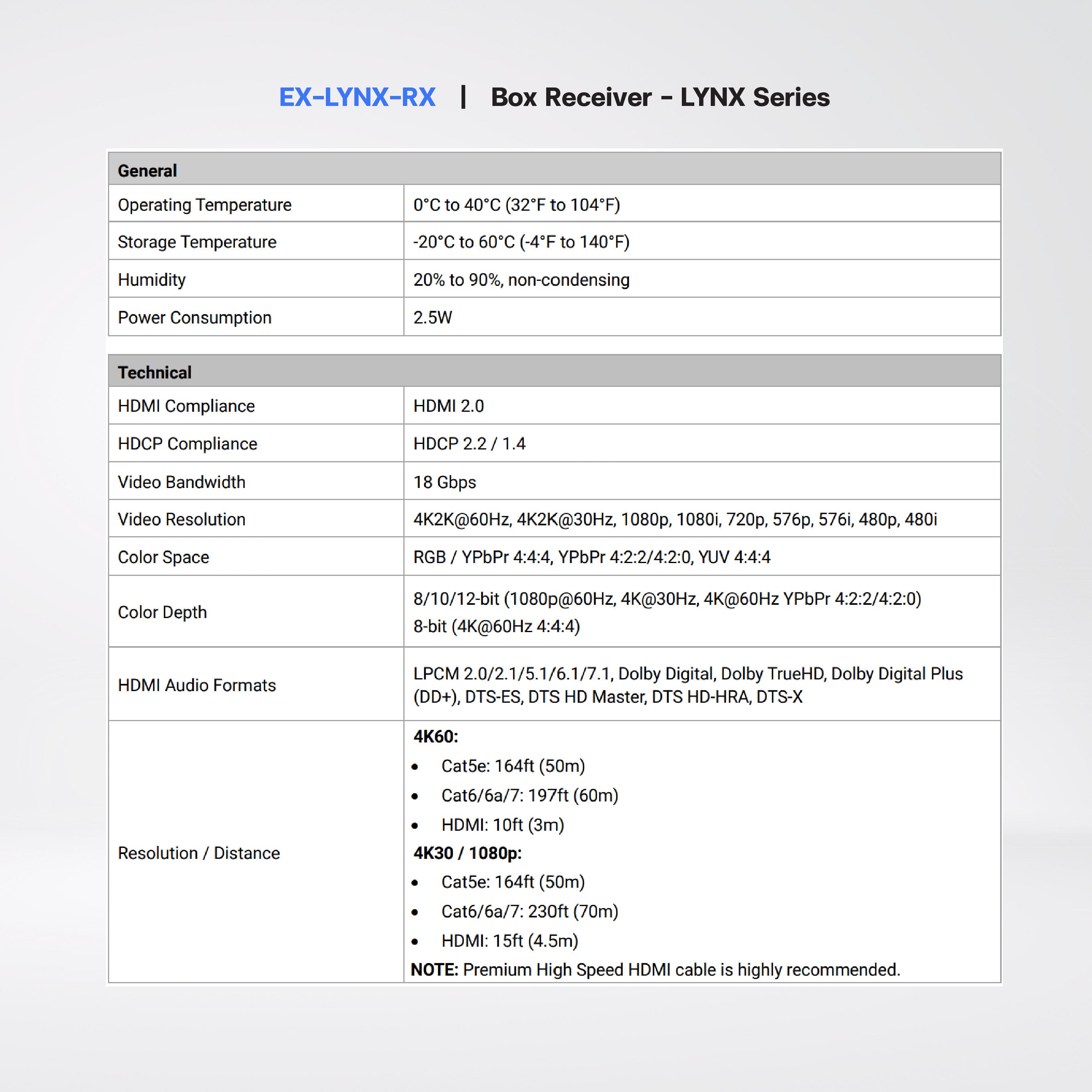 4K 60Hz HDMI Extender Over CAT6 60M | Box Transmitter + Receiver