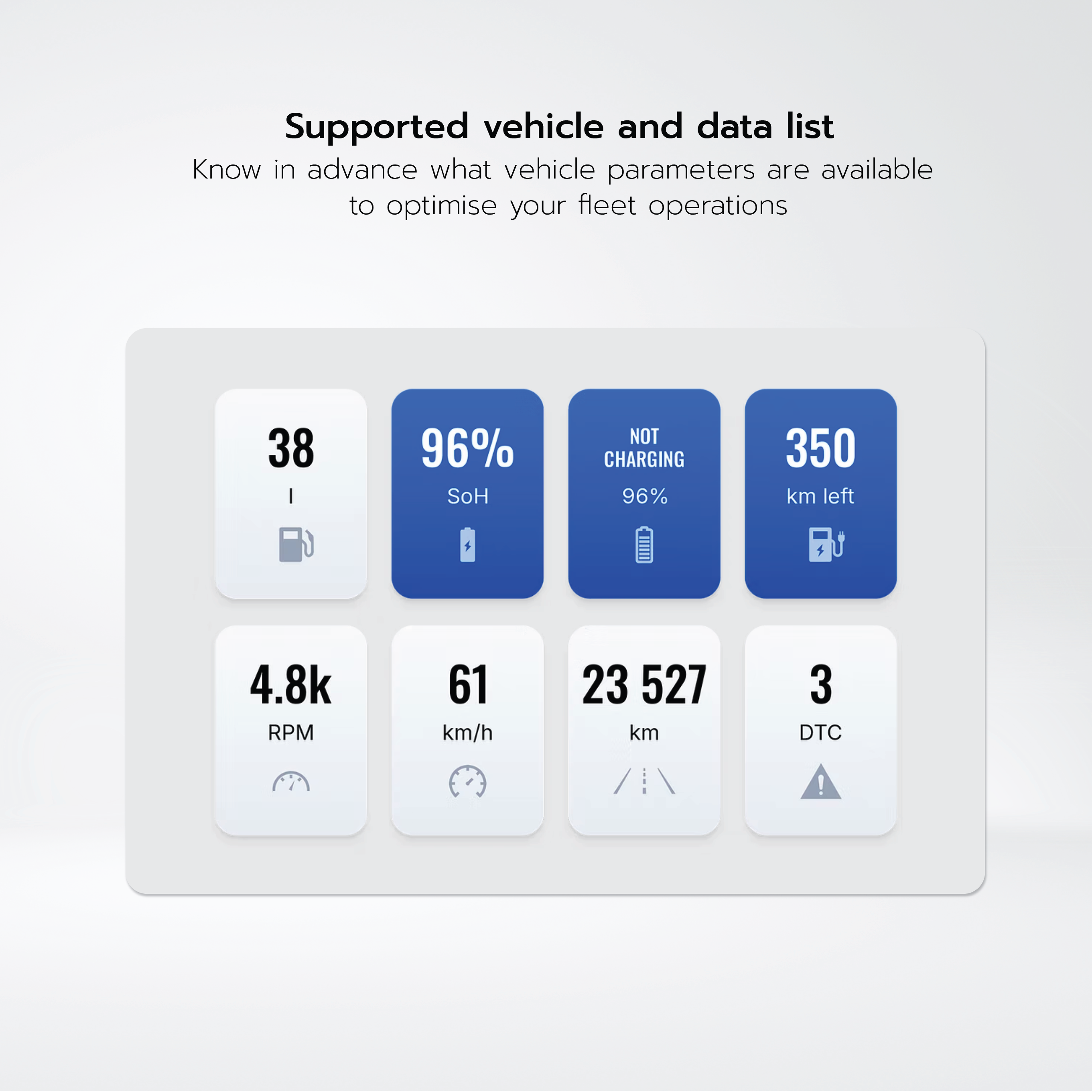 FMC003 4G LTE Cat 1 tracker with OBD OEM data reading