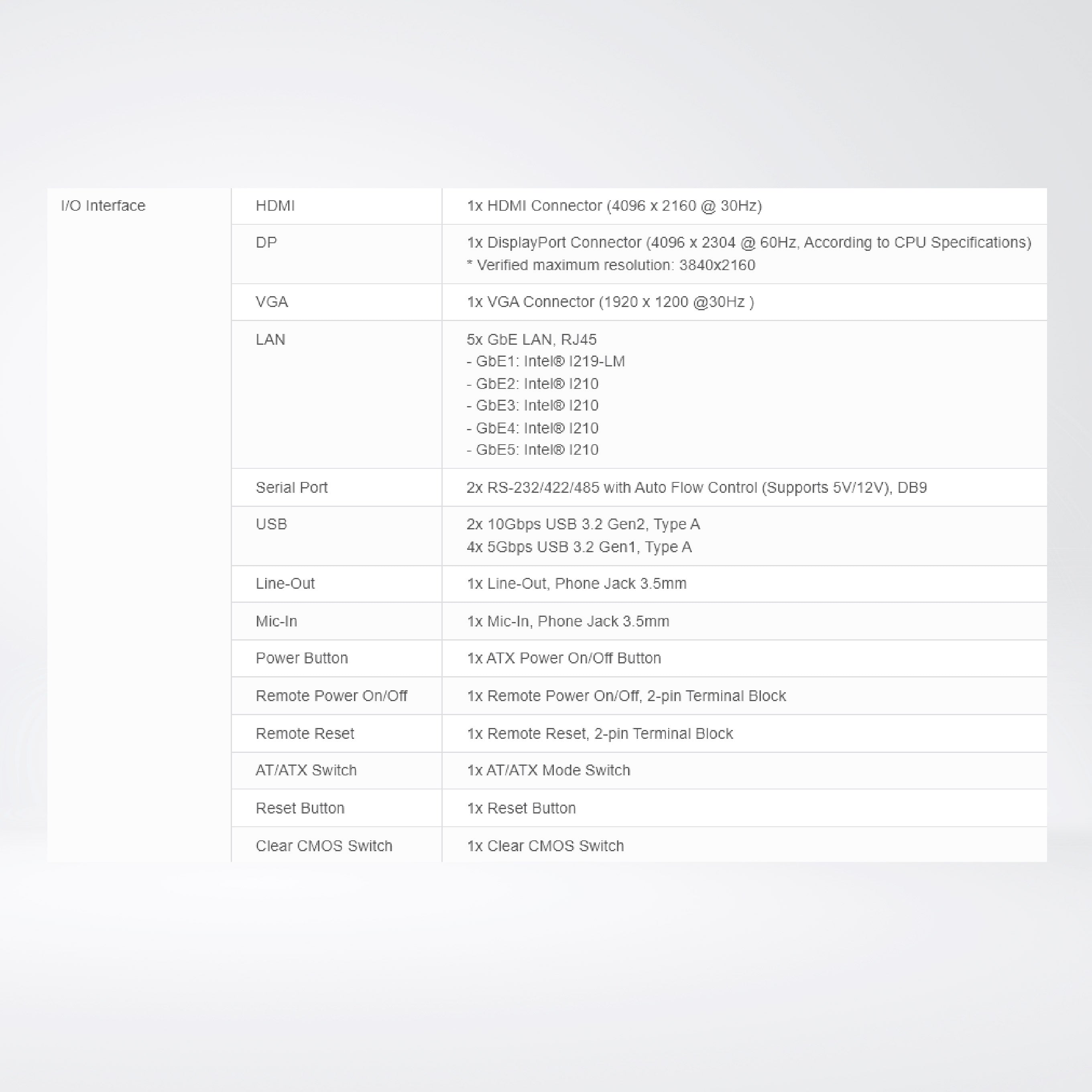 GP-3000-R10 9th/8th Gen Intel® Xeon®/Core™ Modular GPU Computer
