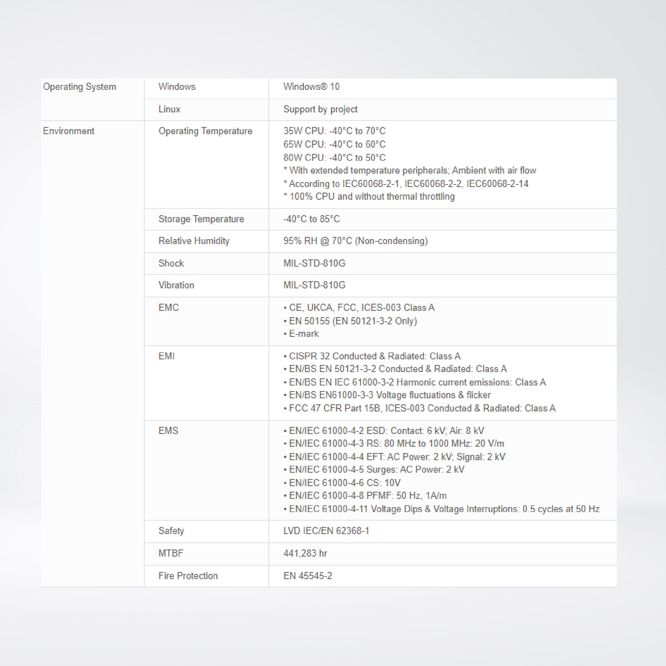 GP-3000-R10 9th/8th Gen Intel® Xeon®/Core™ Modular GPU Computer