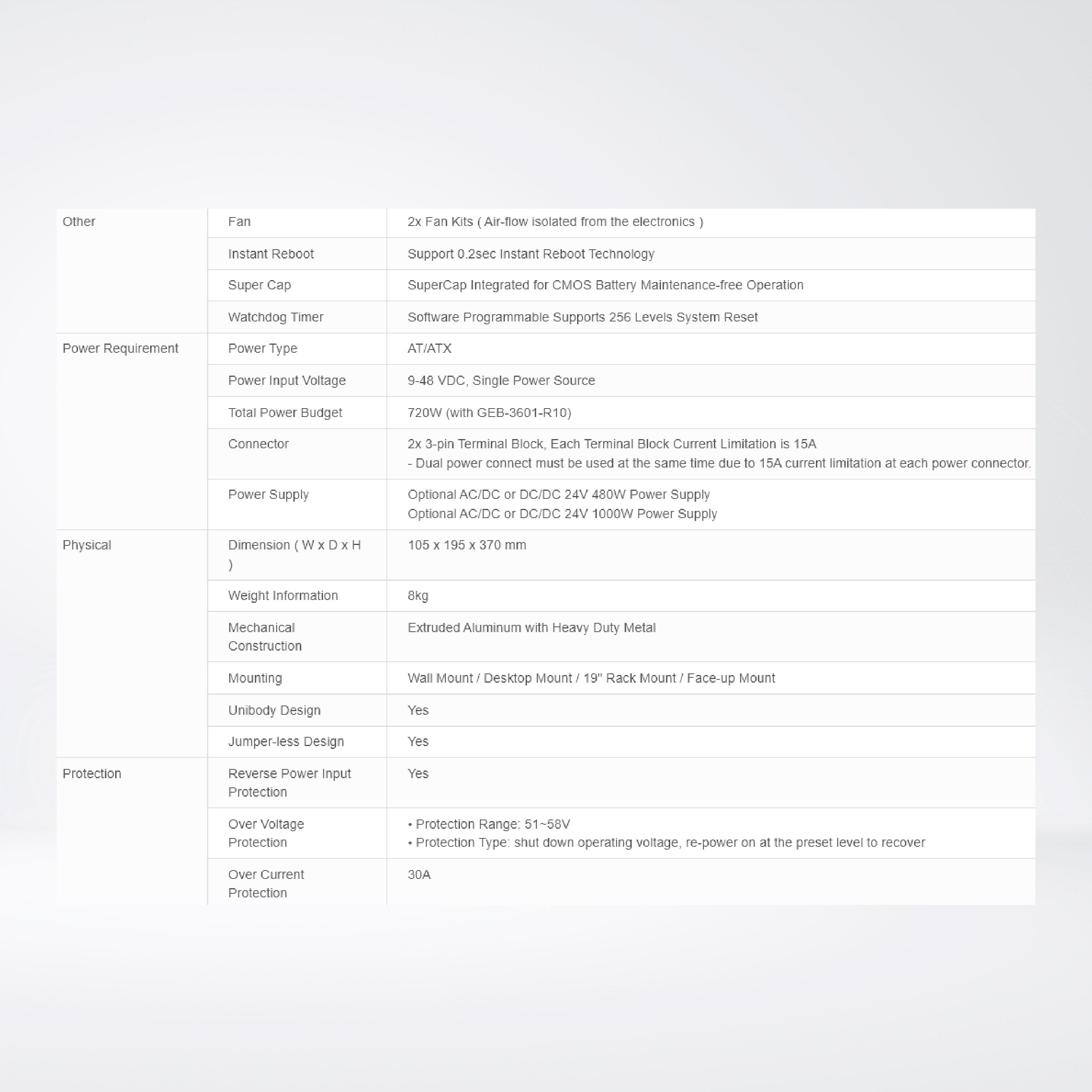GP-3000-R10 9th/8th Gen Intel® Xeon®/Core™ Modular GPU Computer