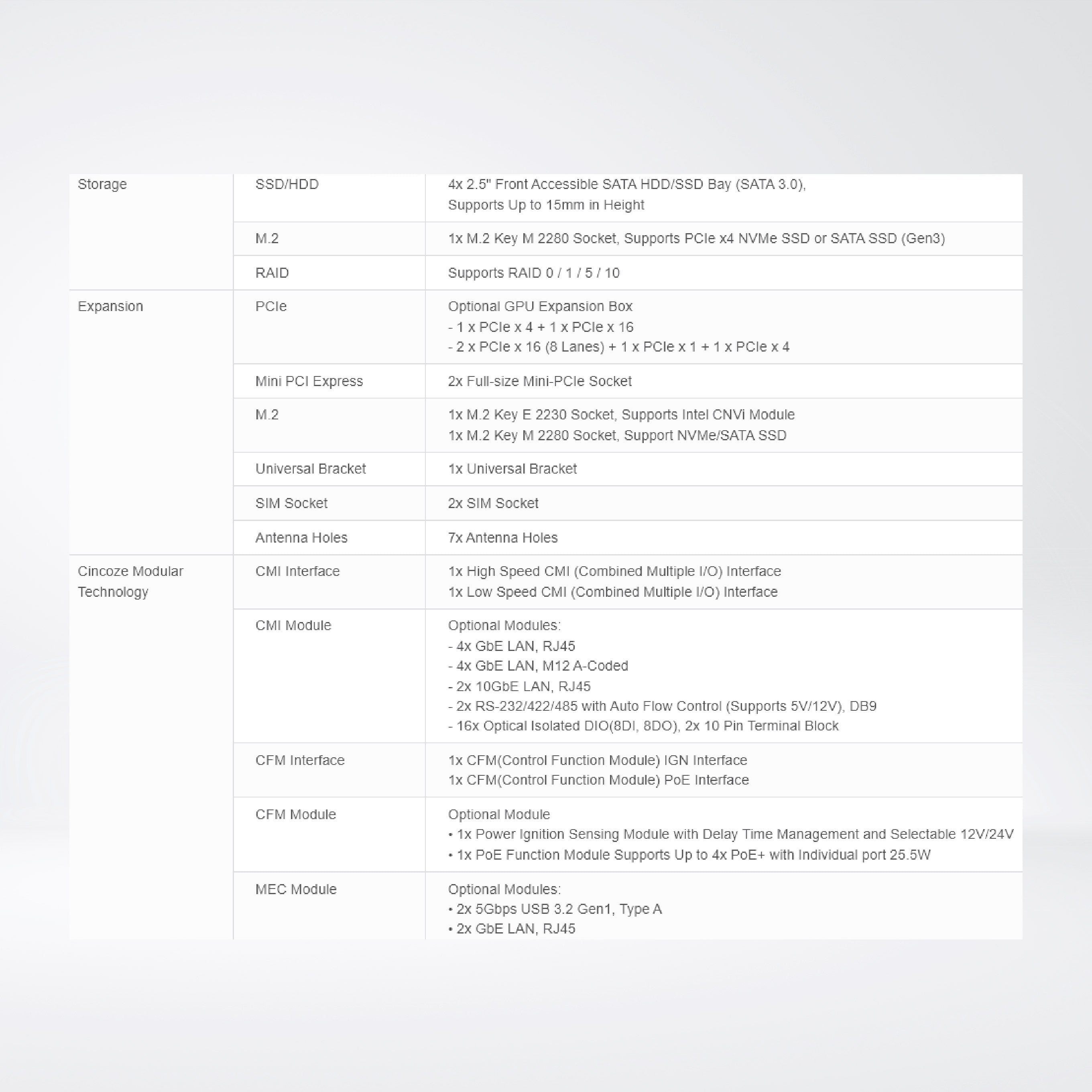 GP-3000-R10 9th/8th Gen Intel® Xeon®/Core™ Modular GPU Computer