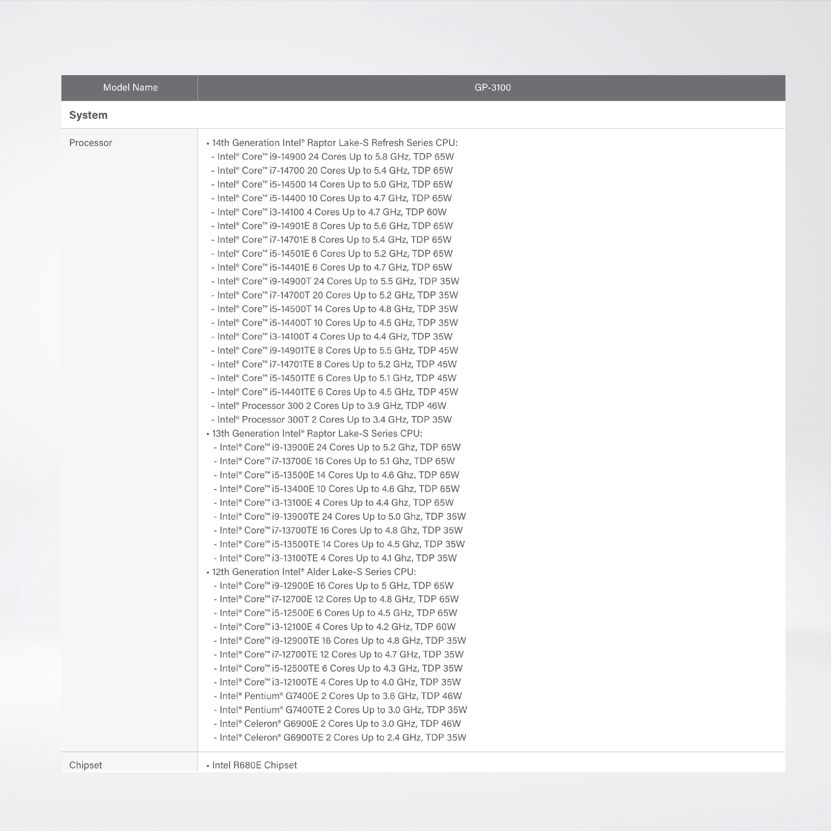 GP-3100-R10 14/13/12th Gen Intel® Core™ Modular GPU Computer Supports Dual Full-length GPU Expansion Up to 500W