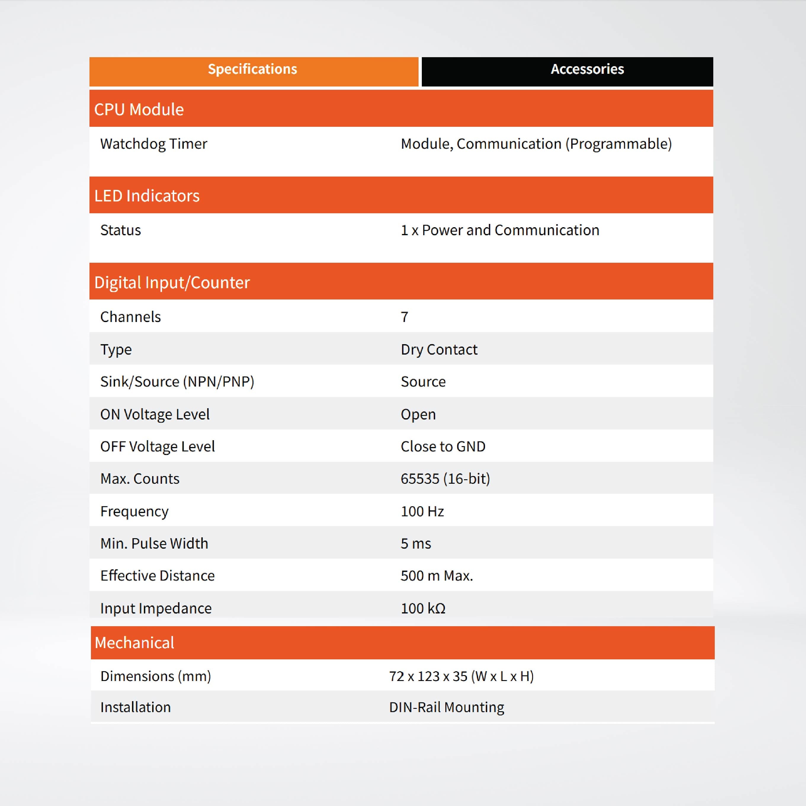 I-7050 7-ch Non-isolated (Dry) DI and 8-ch Non-isolated (Sink, NPN) DO Module