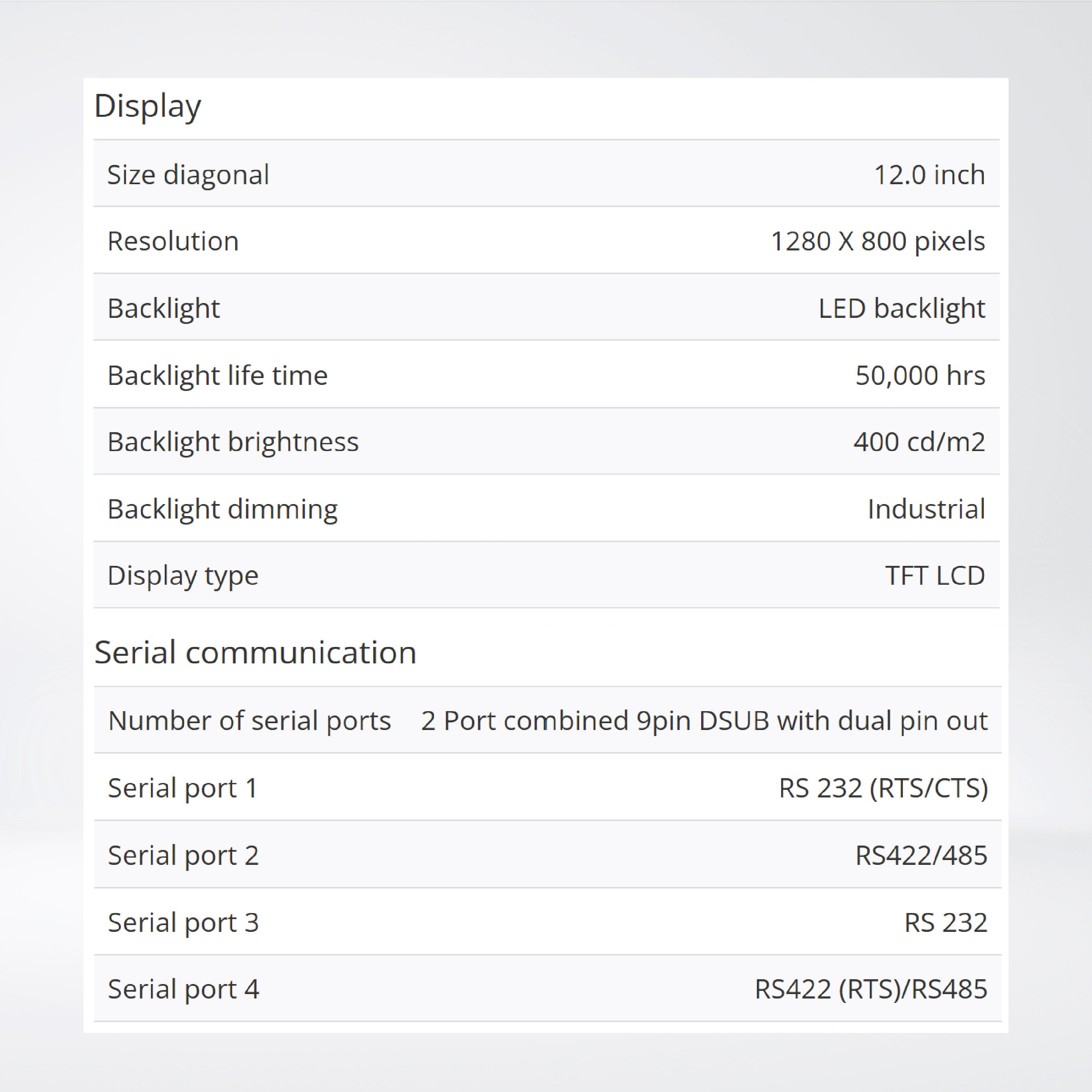 iX T12B 12.1 graphic touch HMI with iX runtime