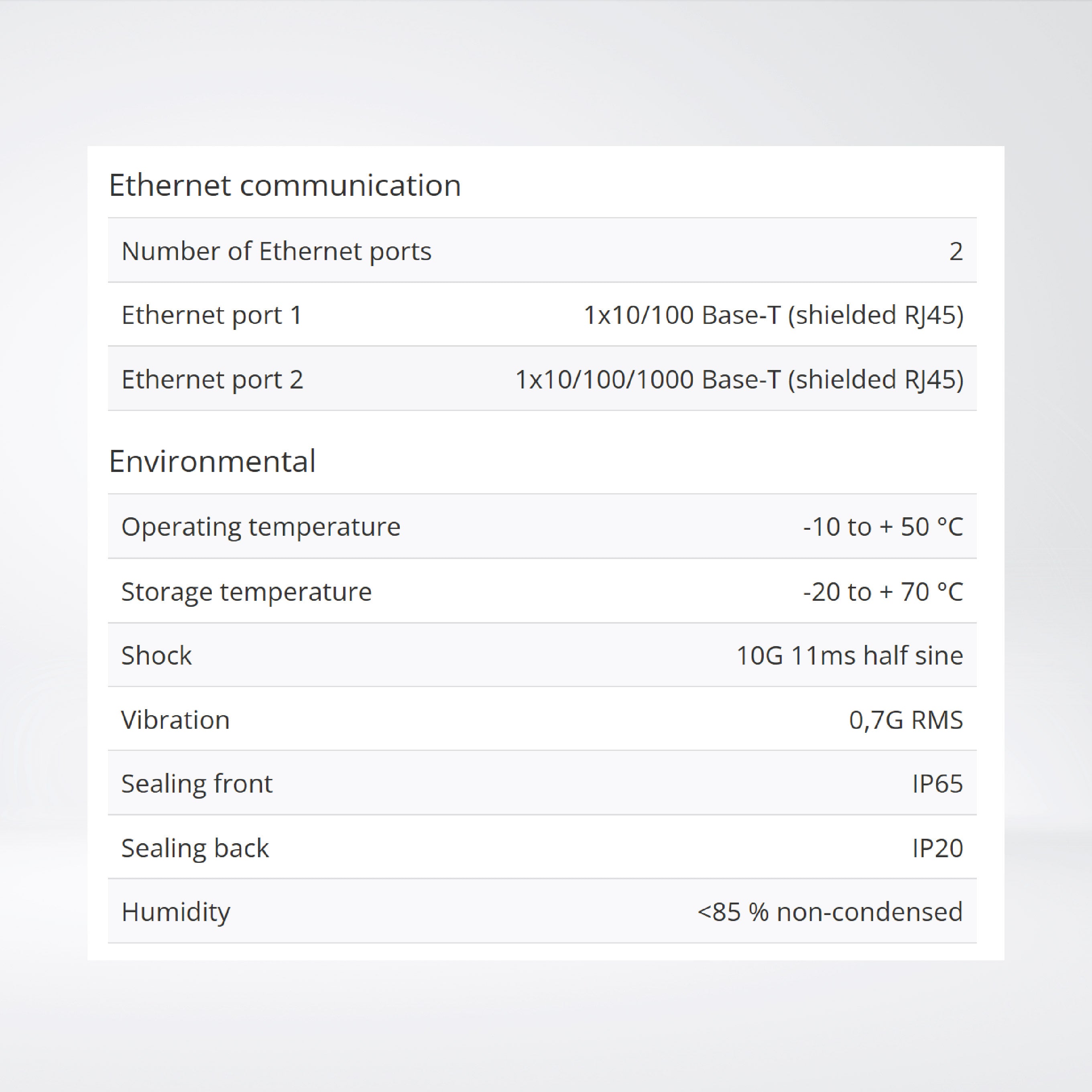 iX T12B 12.1 graphic touch HMI with iX runtime