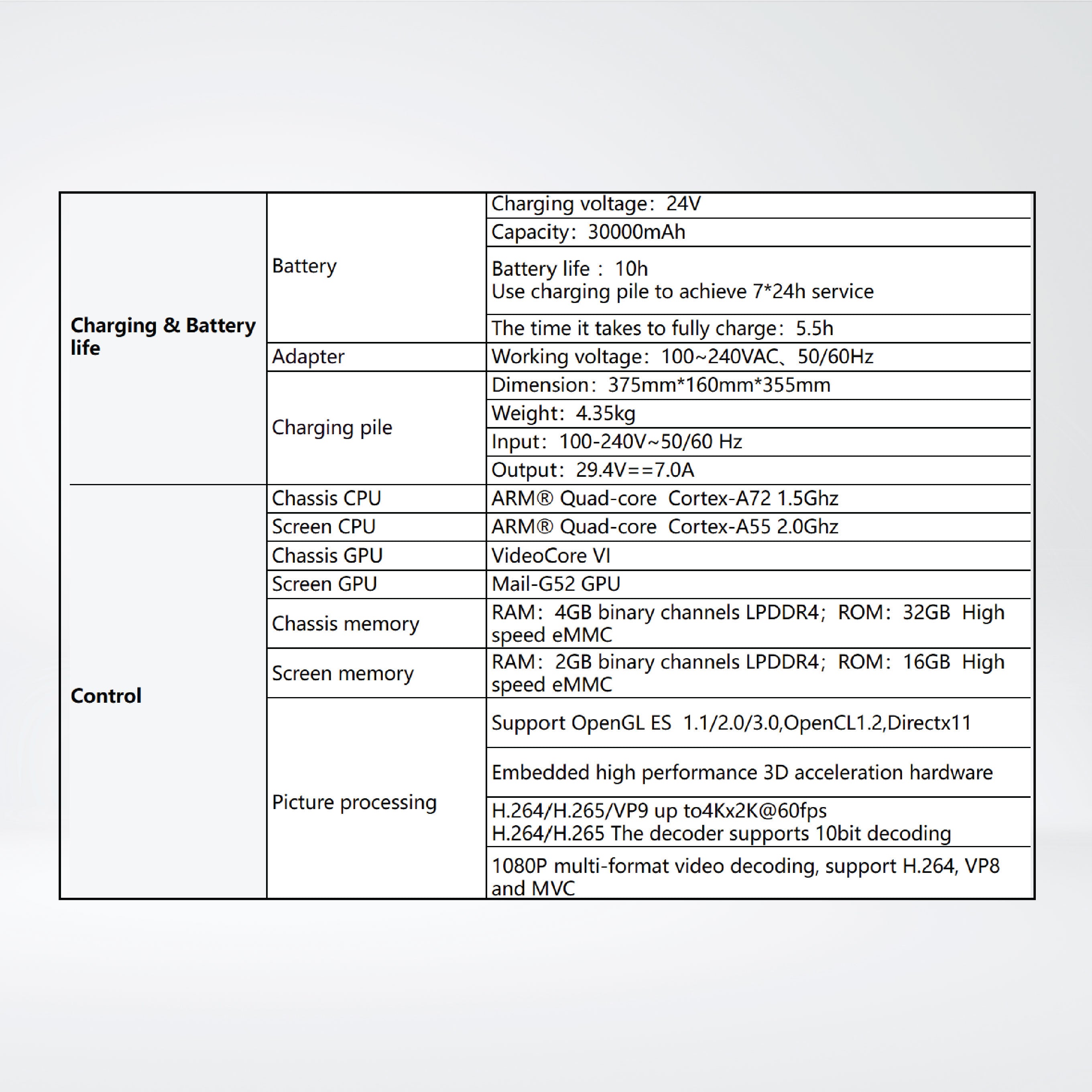 L-150 Lifting Robots