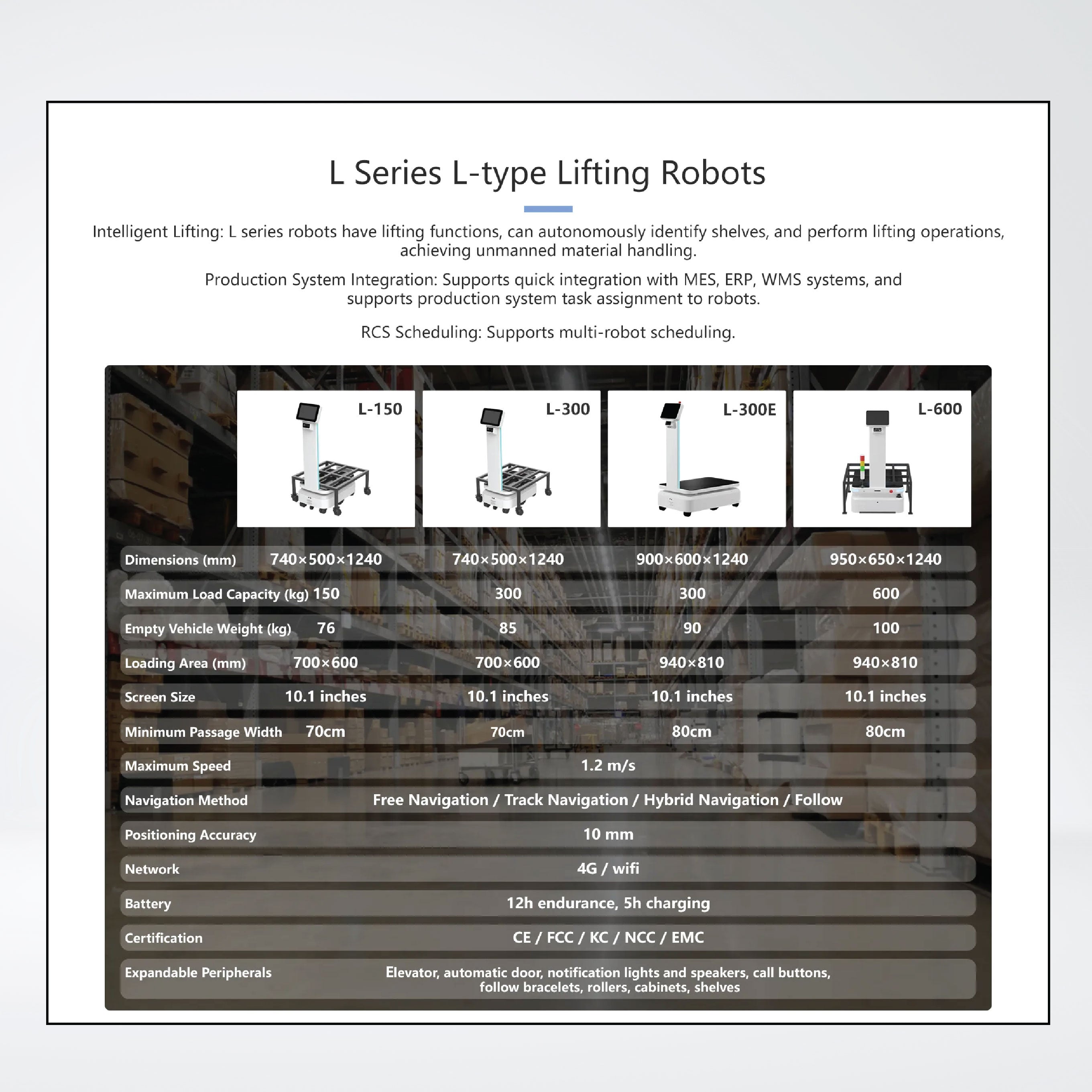 L-300 Lifting Robots