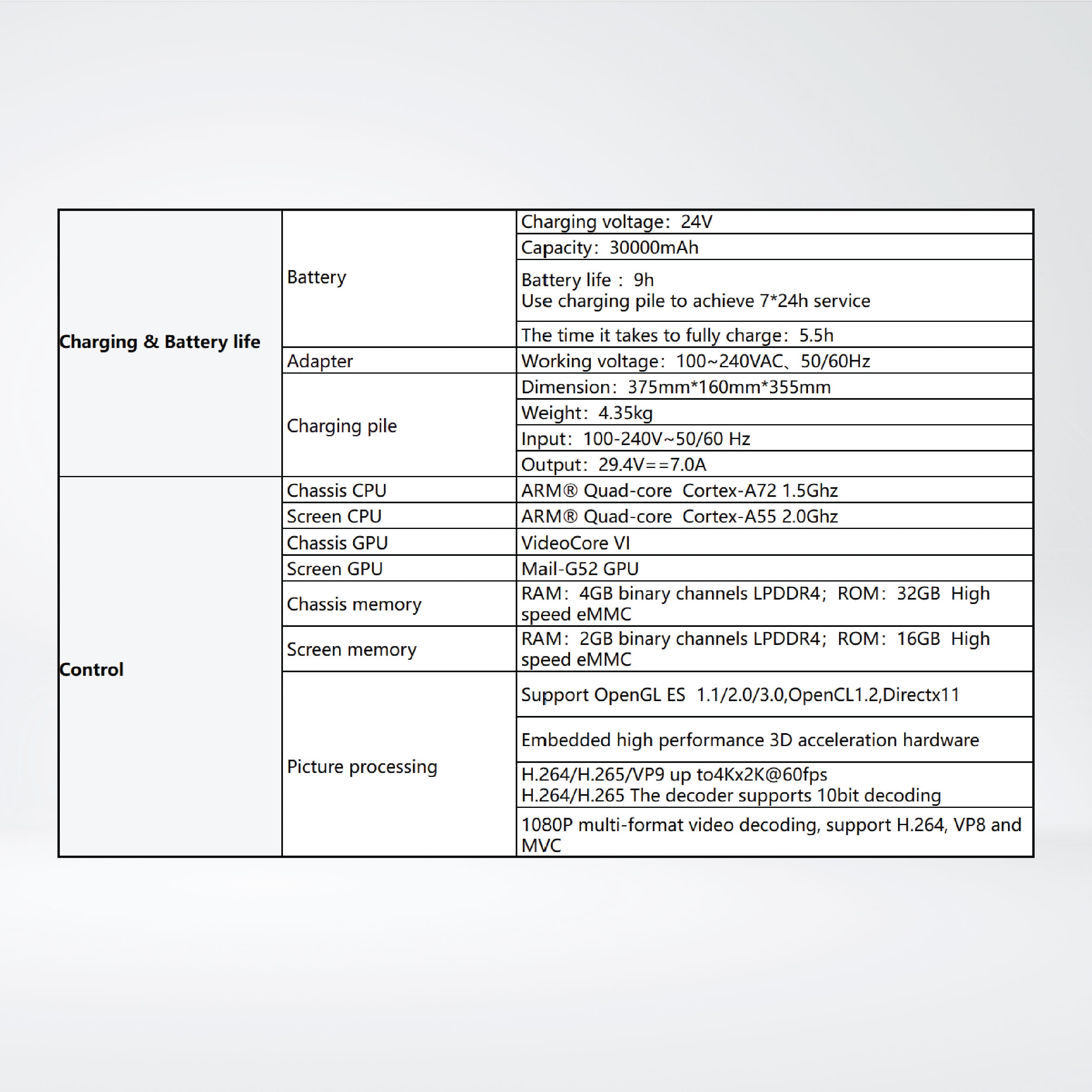 L-300E Lifting Robots