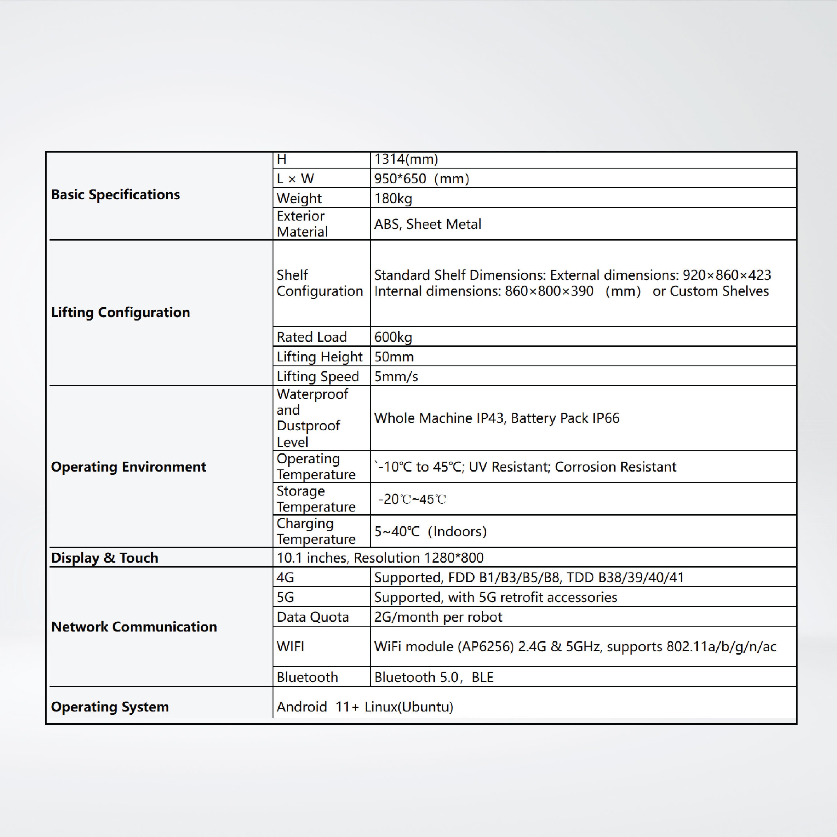 L-600 Lifting Robots