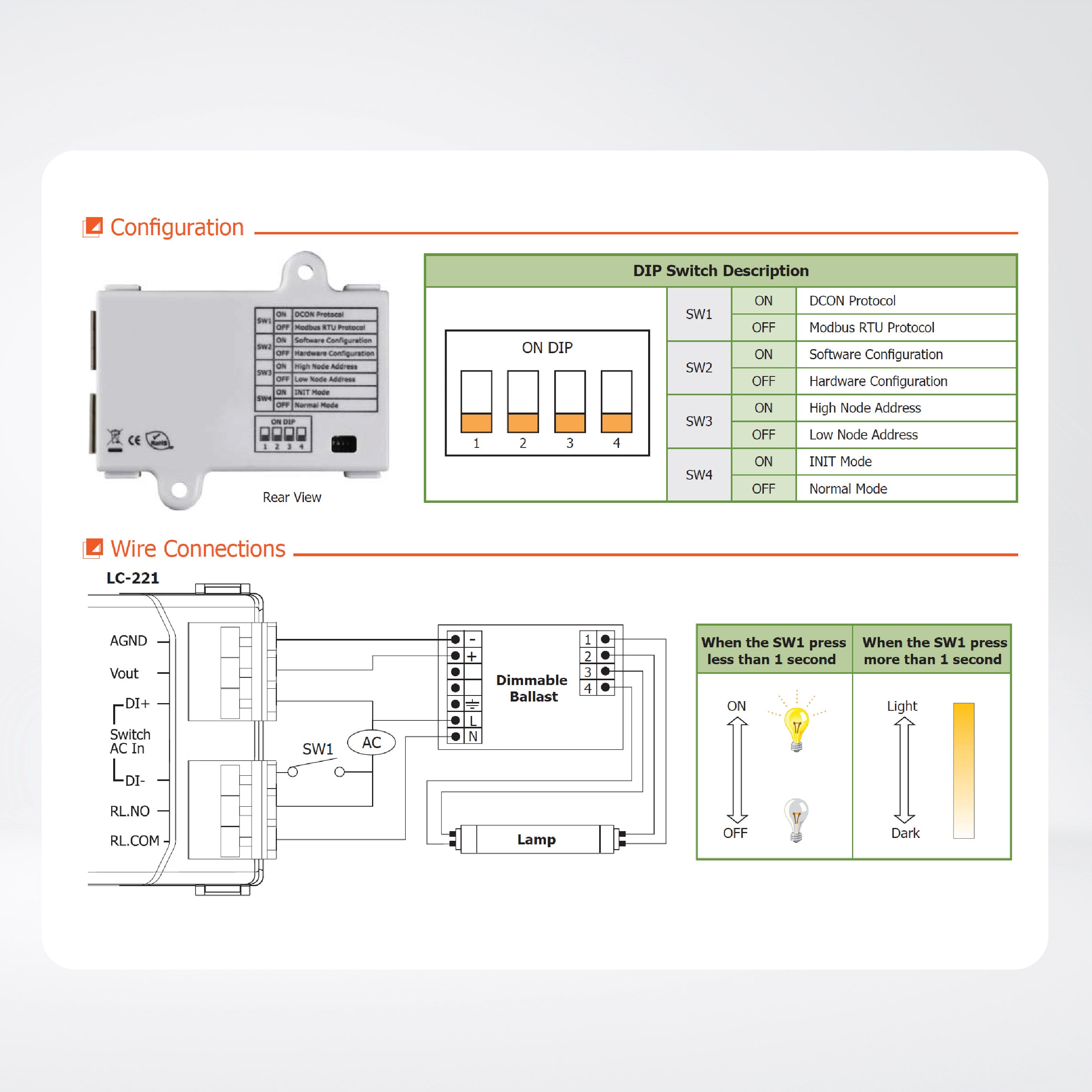LC-221 1-channel Dimmer Control Module (RoHS)