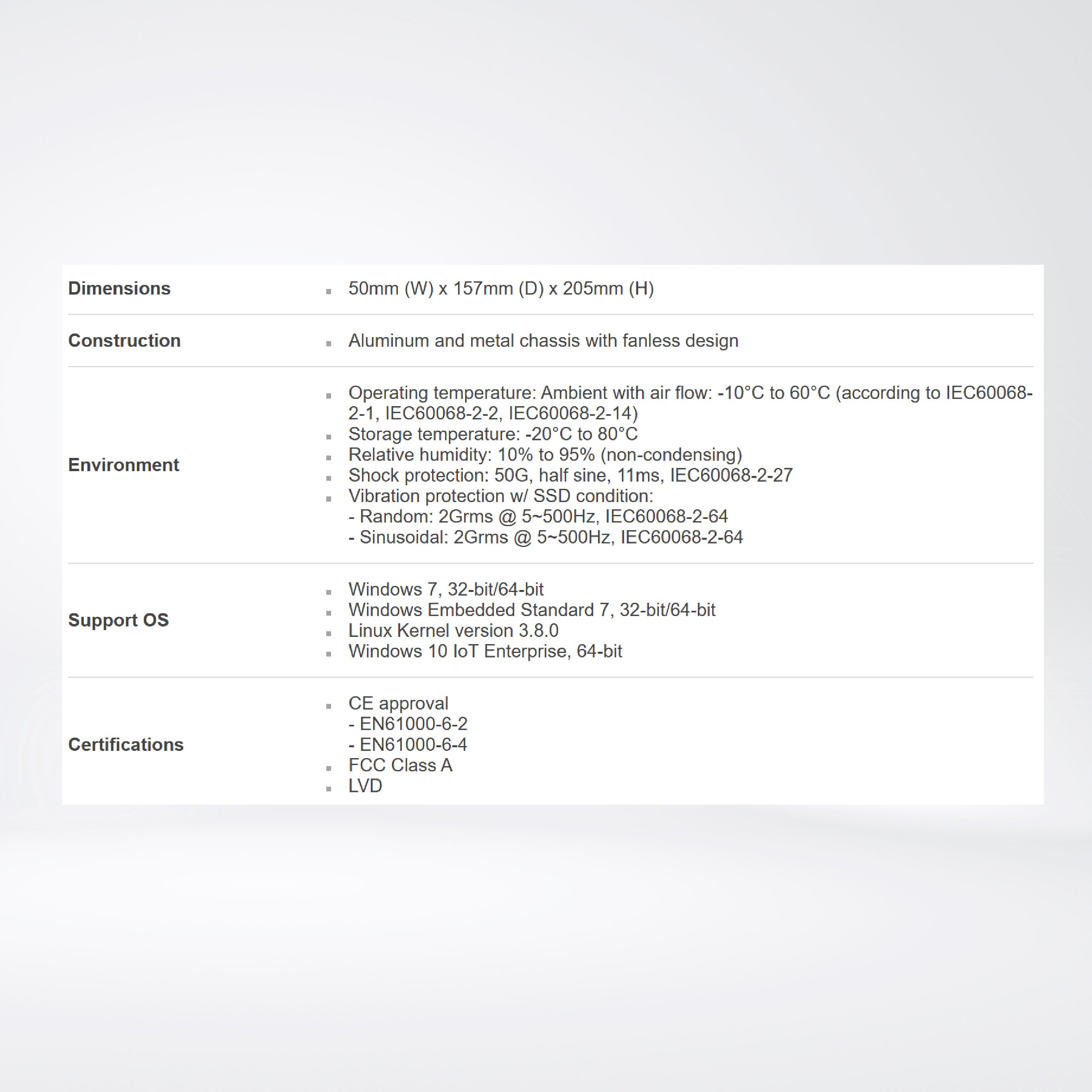 NIFE200S Celeron J1900 Quad Core 2.0GHz RAM4GB/SSD250GB slim Fanless system