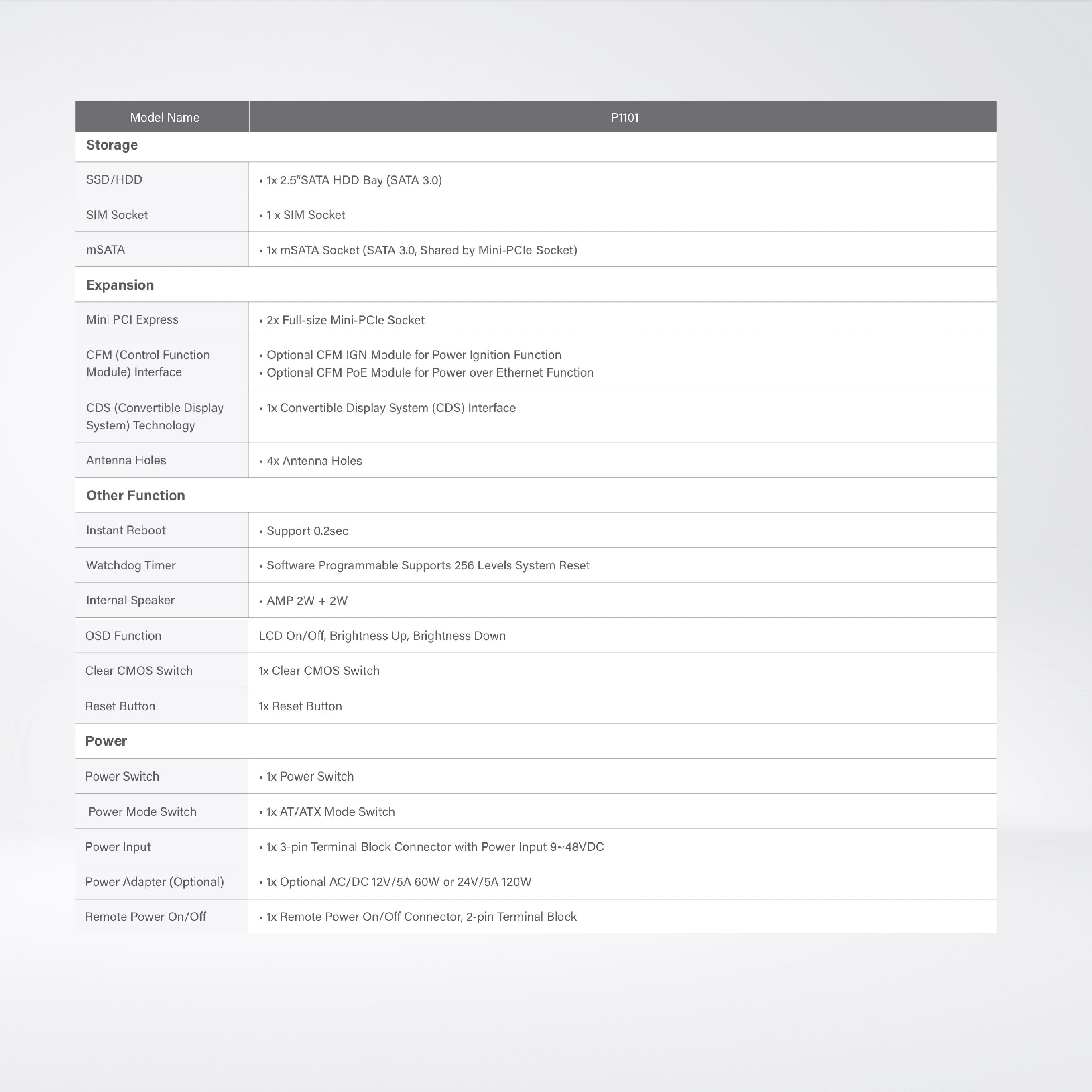 P1101 Intel Pentium N4200 Quad Core Slim Embedded