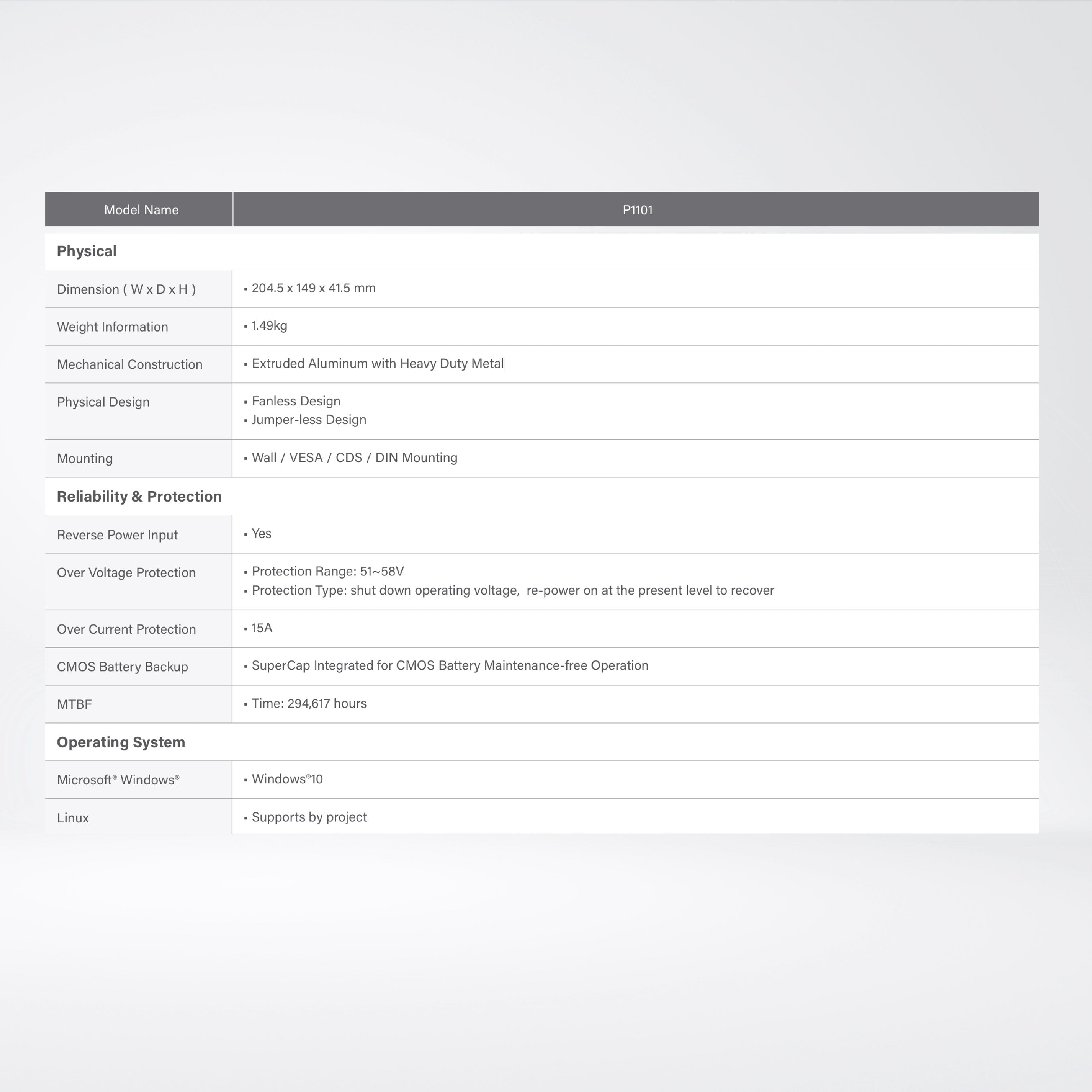 P1101 Intel Pentium N4200 Quad Core Slim Embedded