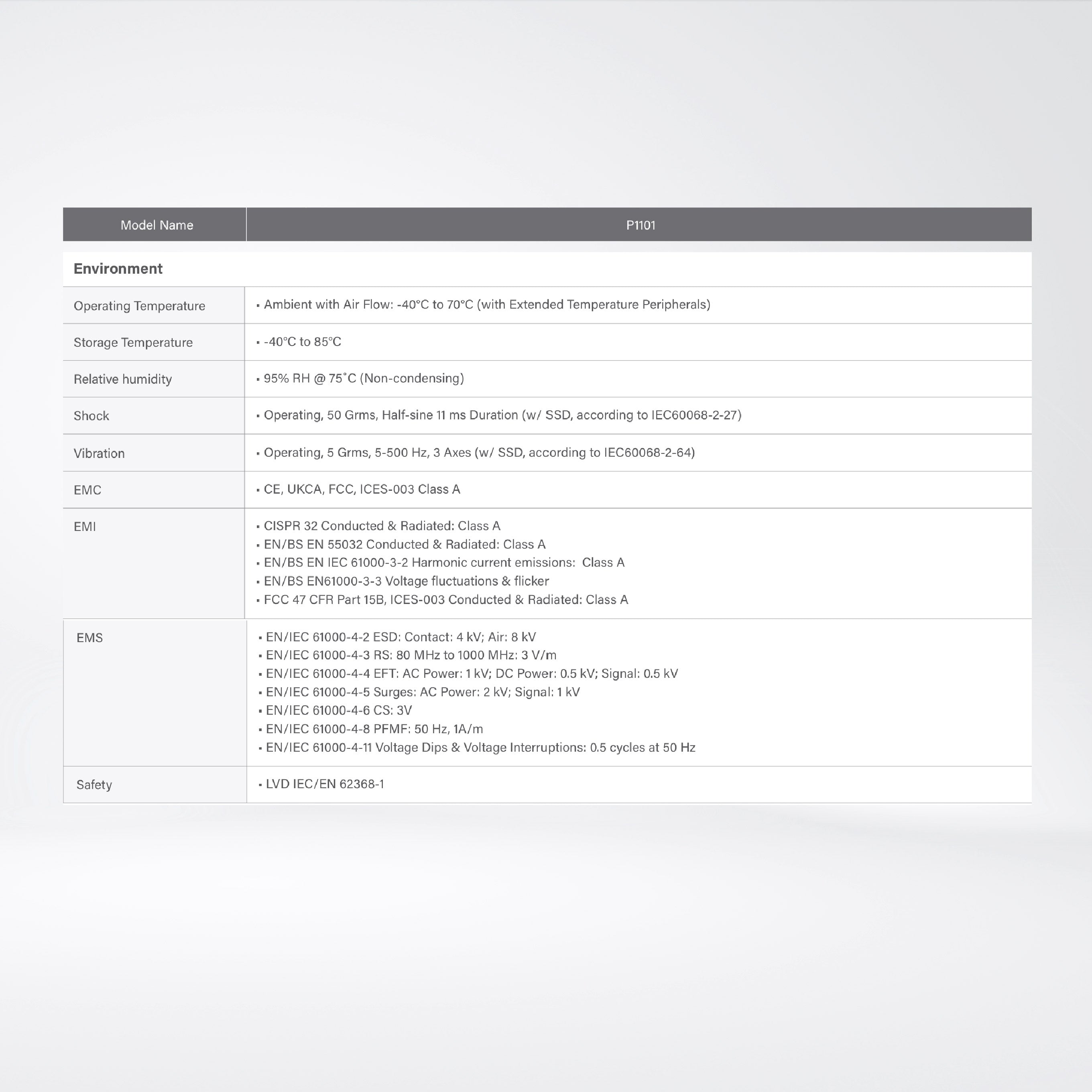 P1101 Intel Pentium N4200 Quad Core Slim Embedded