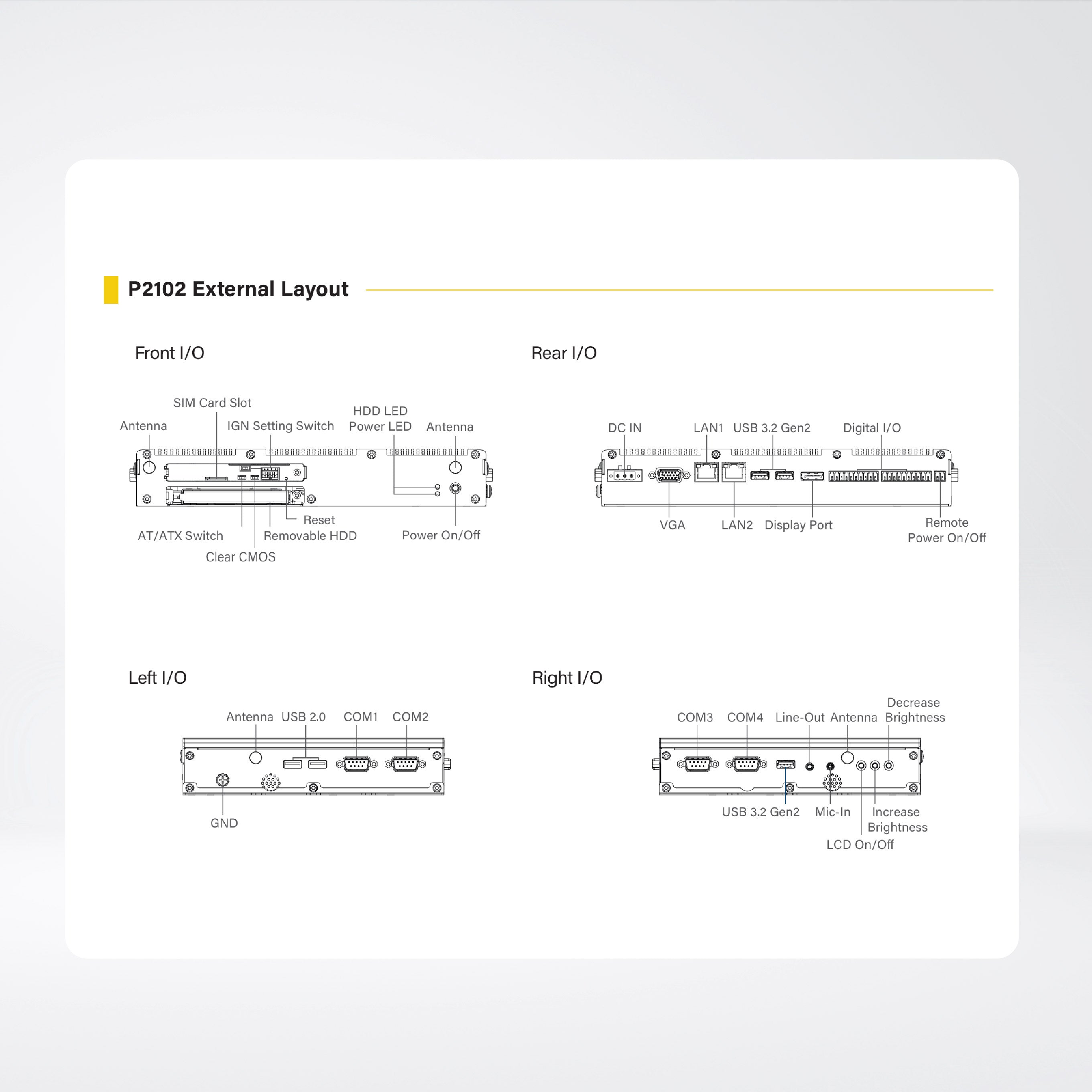 P2102 8th Gen Intel® Core™ i5-8365UE Quad Core Slim Embedded Computer with CDS Technology