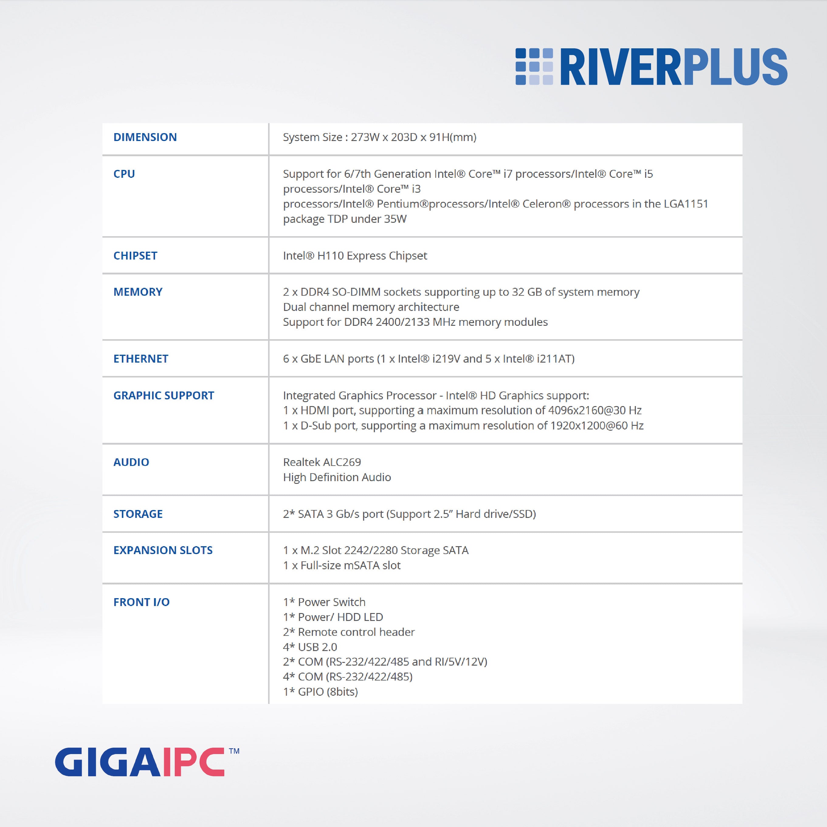 QBiX-JWB-SKYB110H-A1 Embedded System-i7-6700TE-8GB DDR4-64GB SSD-w ADP-Win7Pro