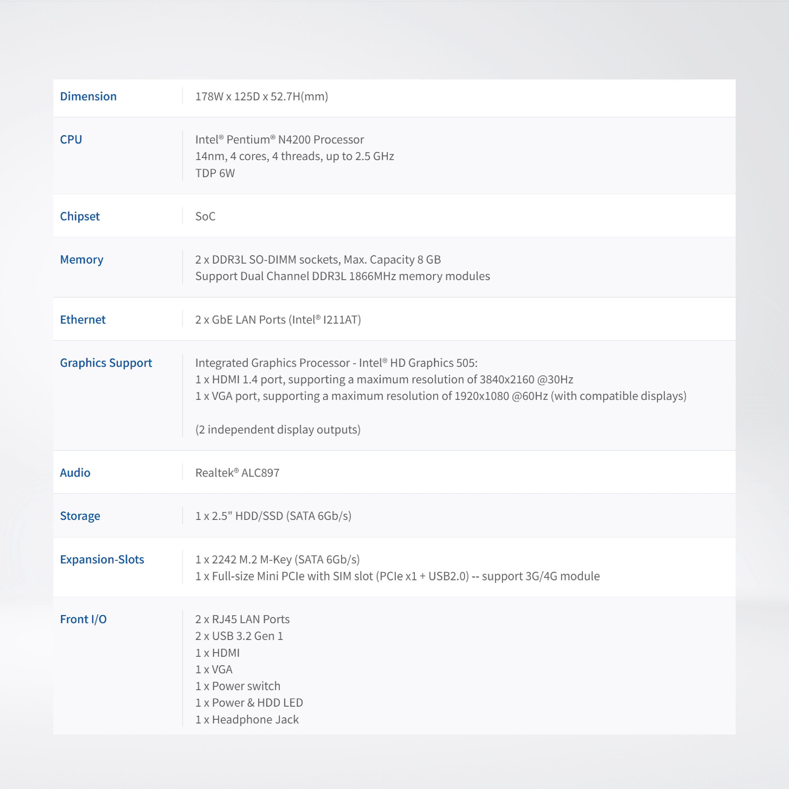 QBiX-Pro-APLB4200H-A1 Embedded System-N4200-4GB DDR3L-64GB SSD-w ADP-Win10IoT