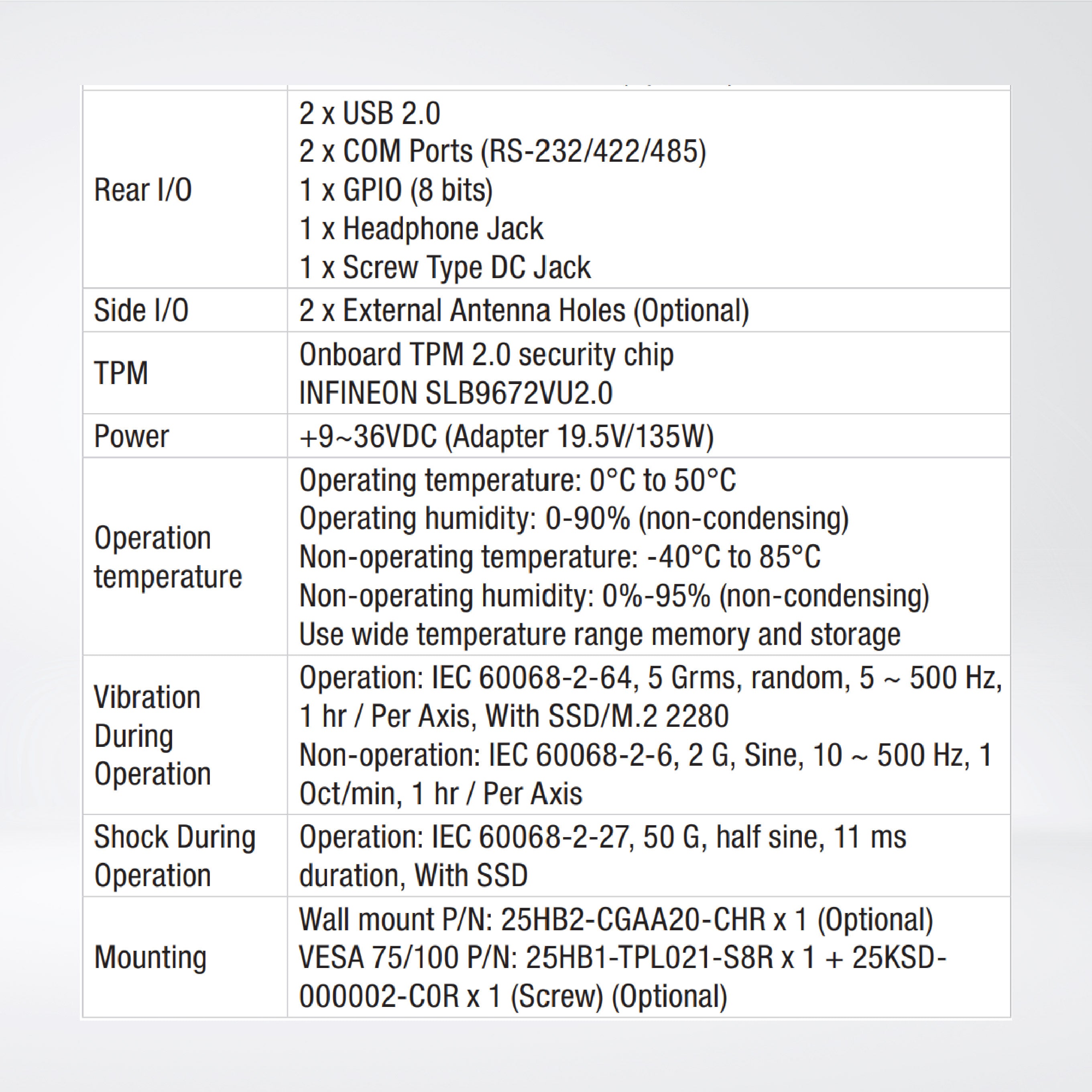 QBiX-Pro-RPLA1335H-A2 Industrial PC i5-1335U Processor RAM16/SSD512GB