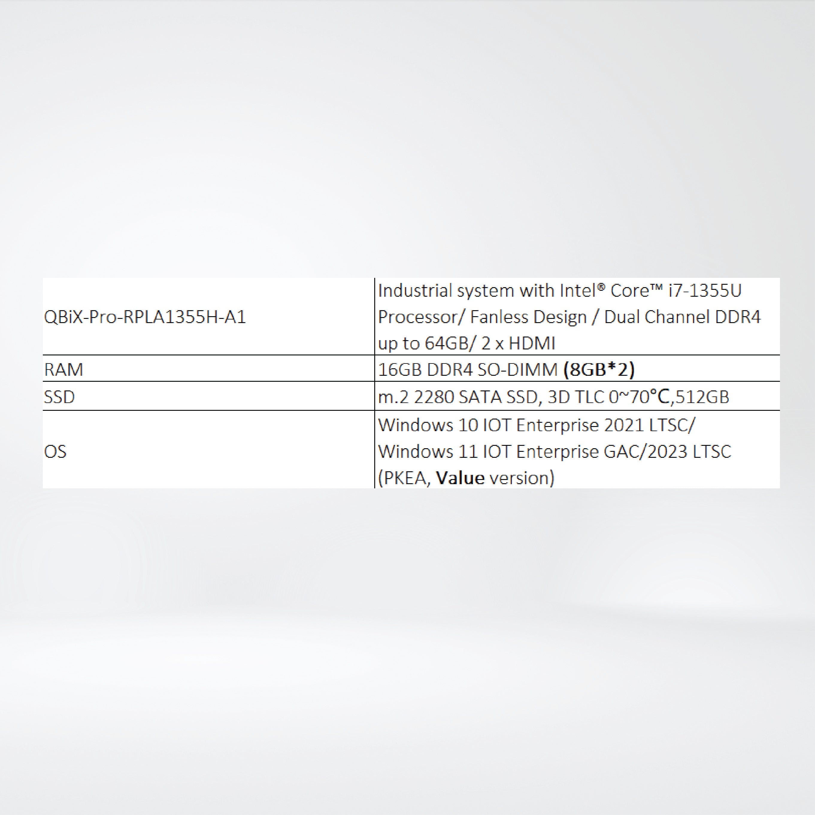 QBiX-Pro-RPLB1355H-A2 Industrial PC i7-1355U Processor RAM16/SSD512GB