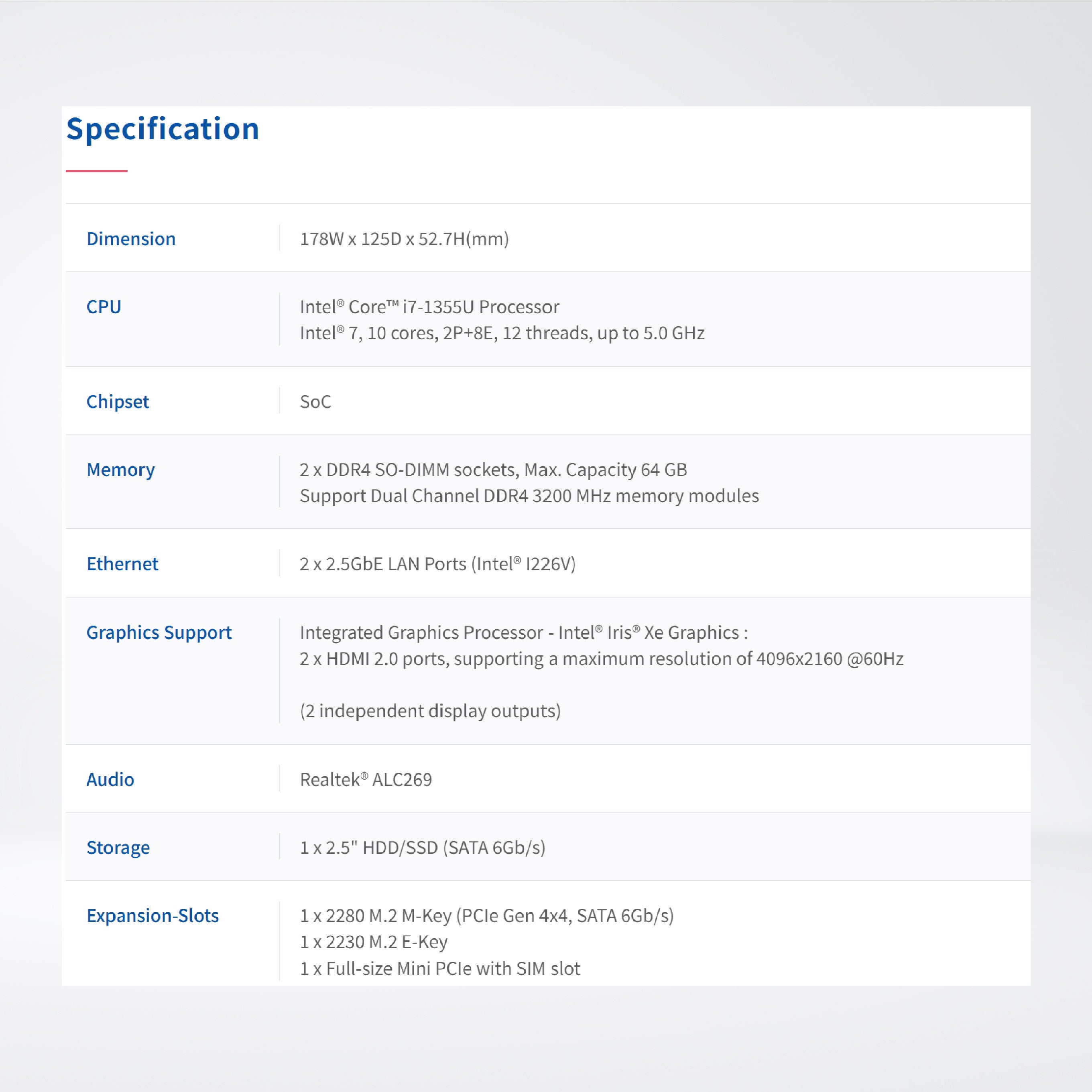 QBiX-Pro-RPLB1355H-A2 Industrial PC i7-1355U Processor RAM8/SSD512GB