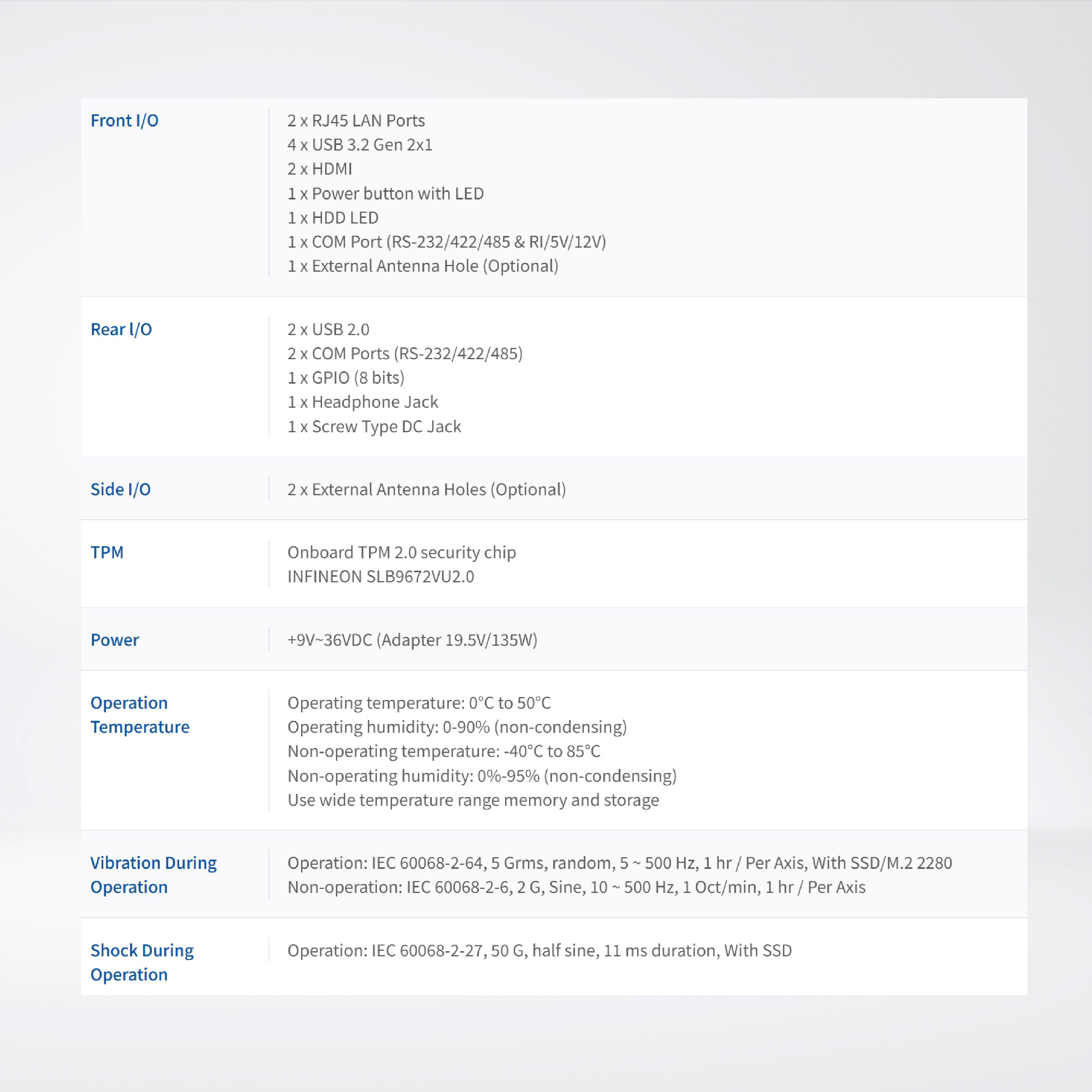 QBiX-Pro-RPLB1355H-A2 Industrial PC i7-1355U Processor RAM8/SSD512GB